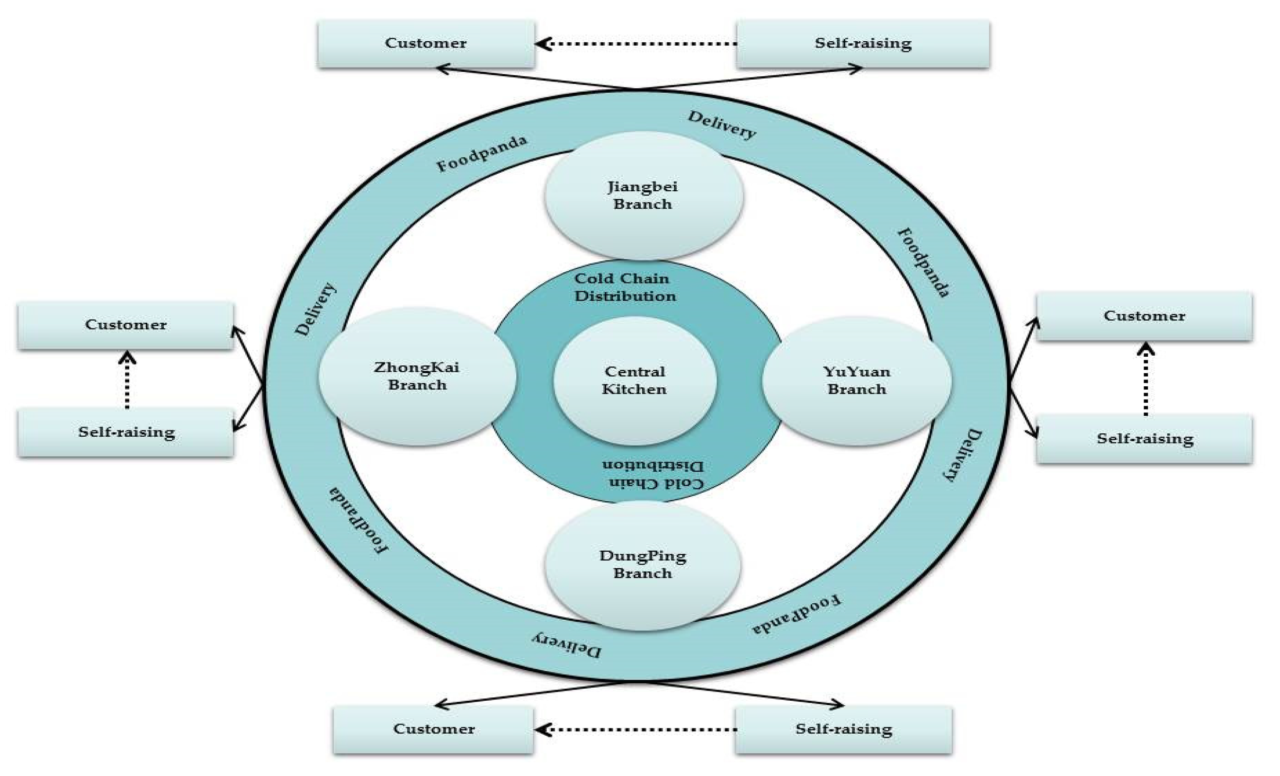 Applsci 11 00946 g002