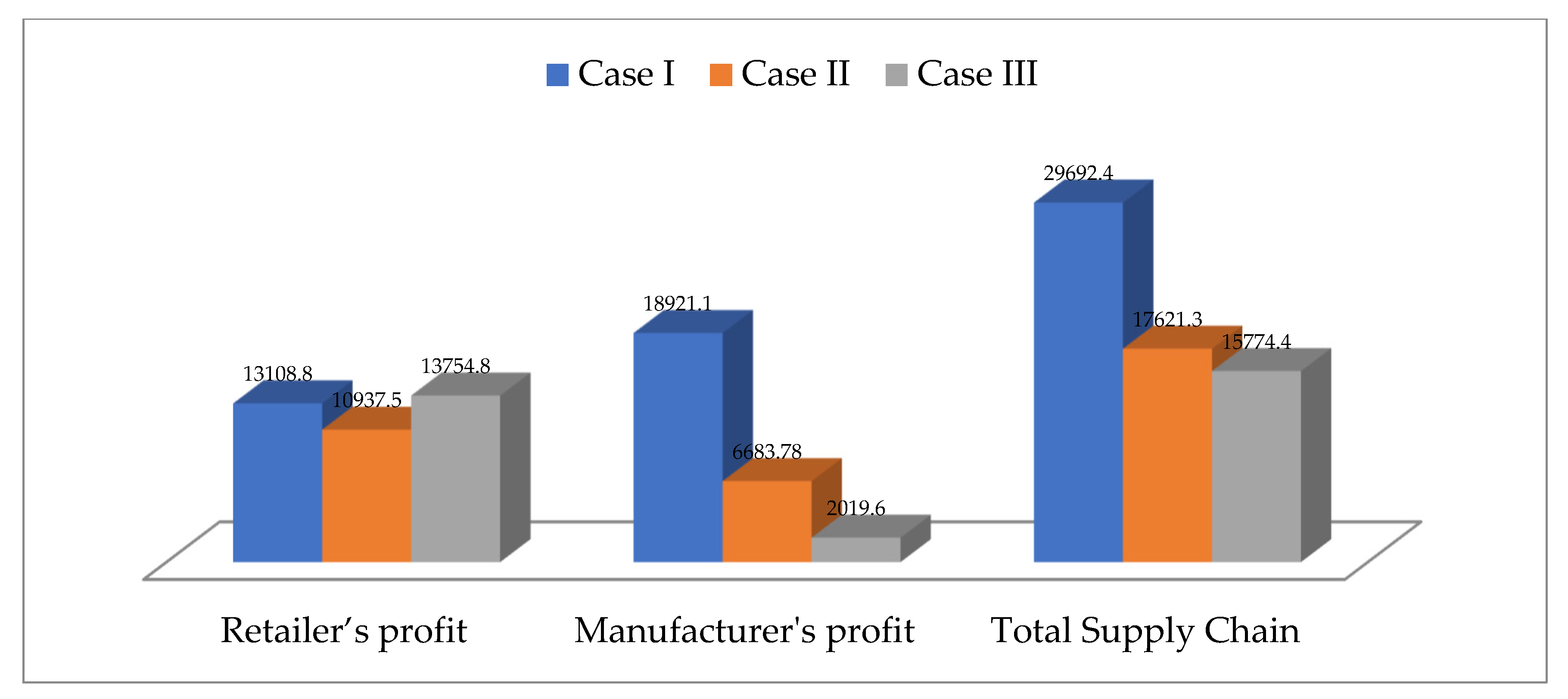 Applsci 11 00946 g003