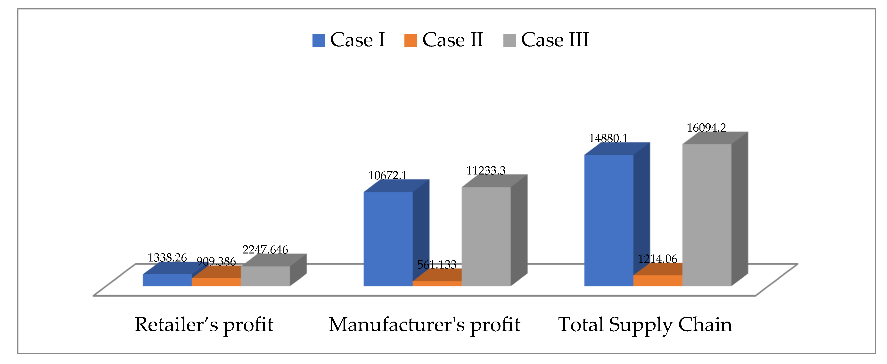 Applsci 11 00946 g004