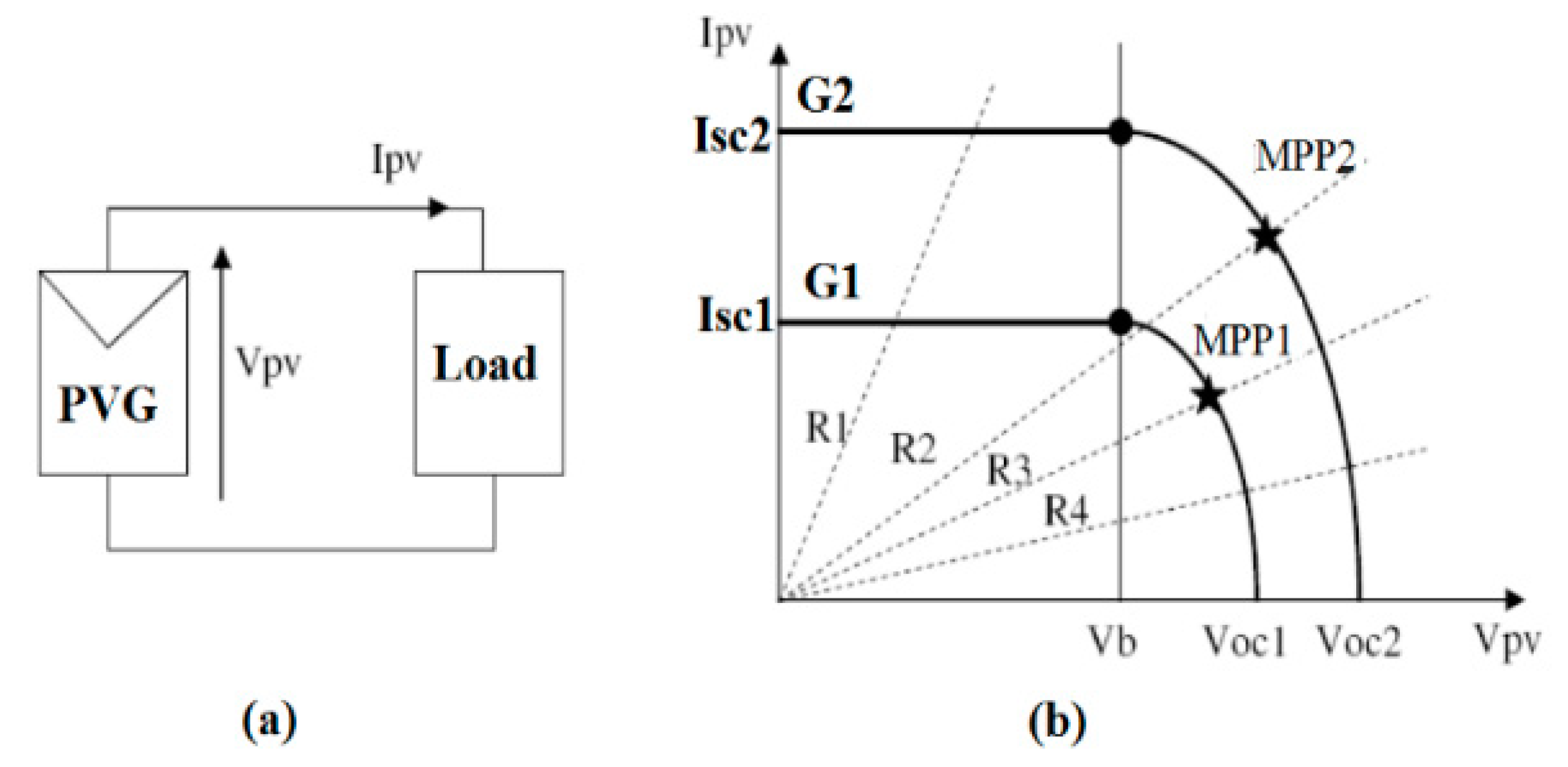 Applsci 11 00980 g002