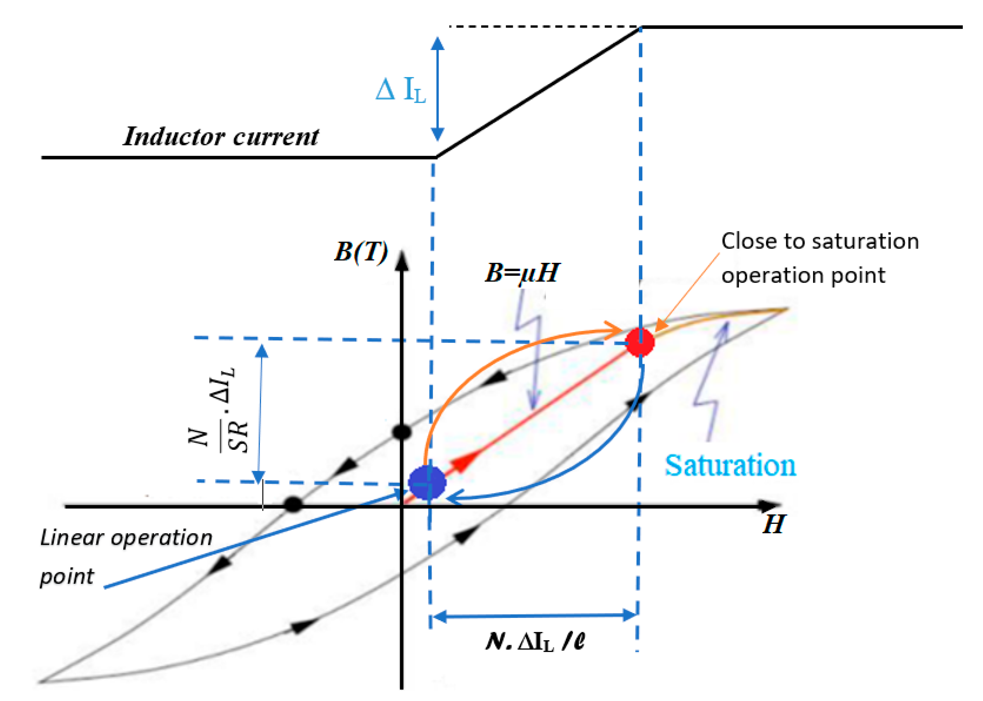 Applsci 11 00980 g006