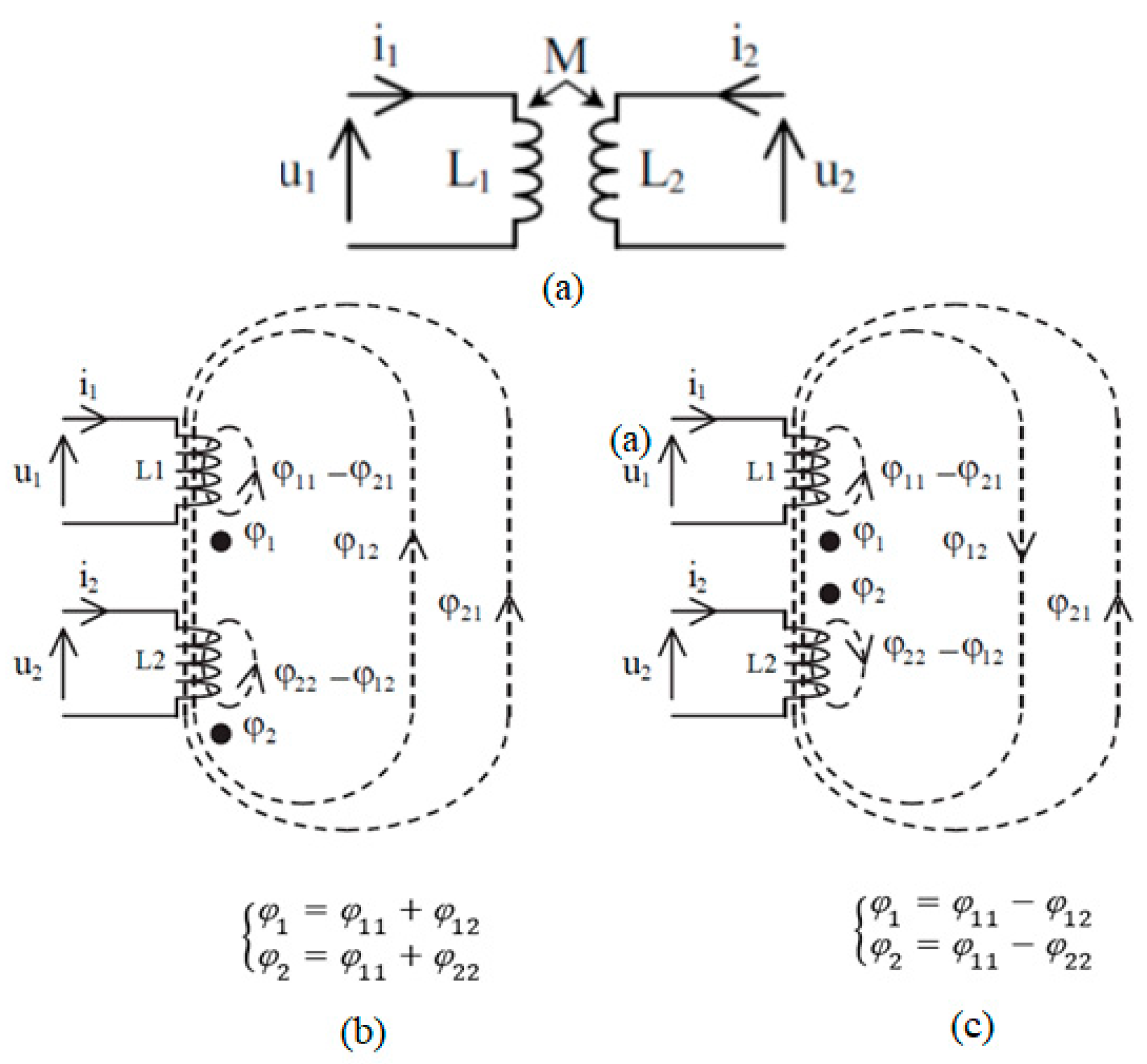 Applsci 11 00980 g007