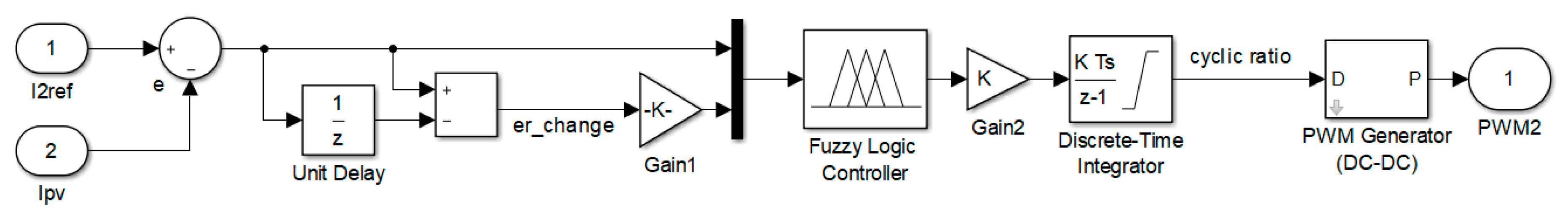 Applsci 11 00980 g009