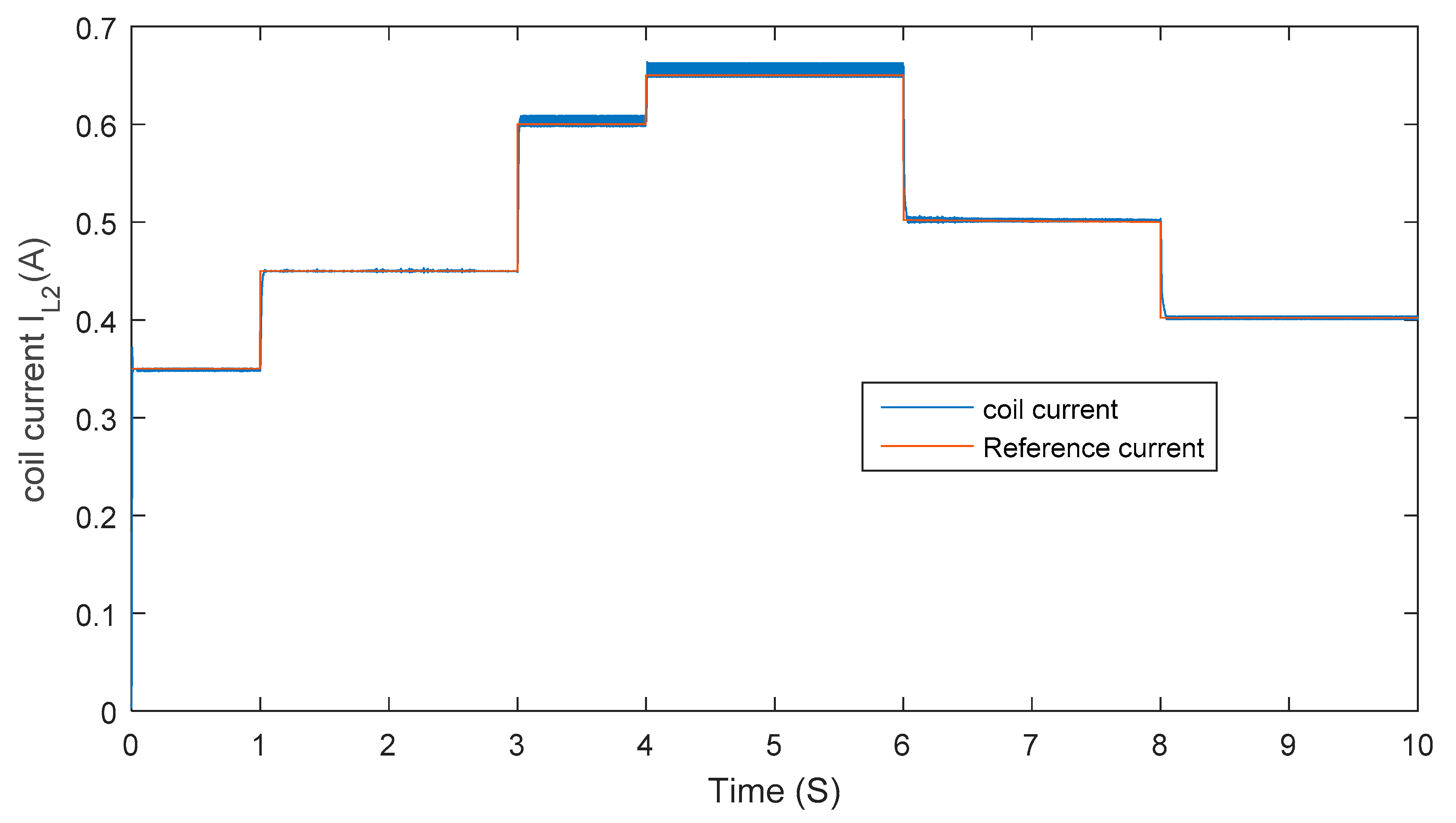 Applsci 11 00980 g011