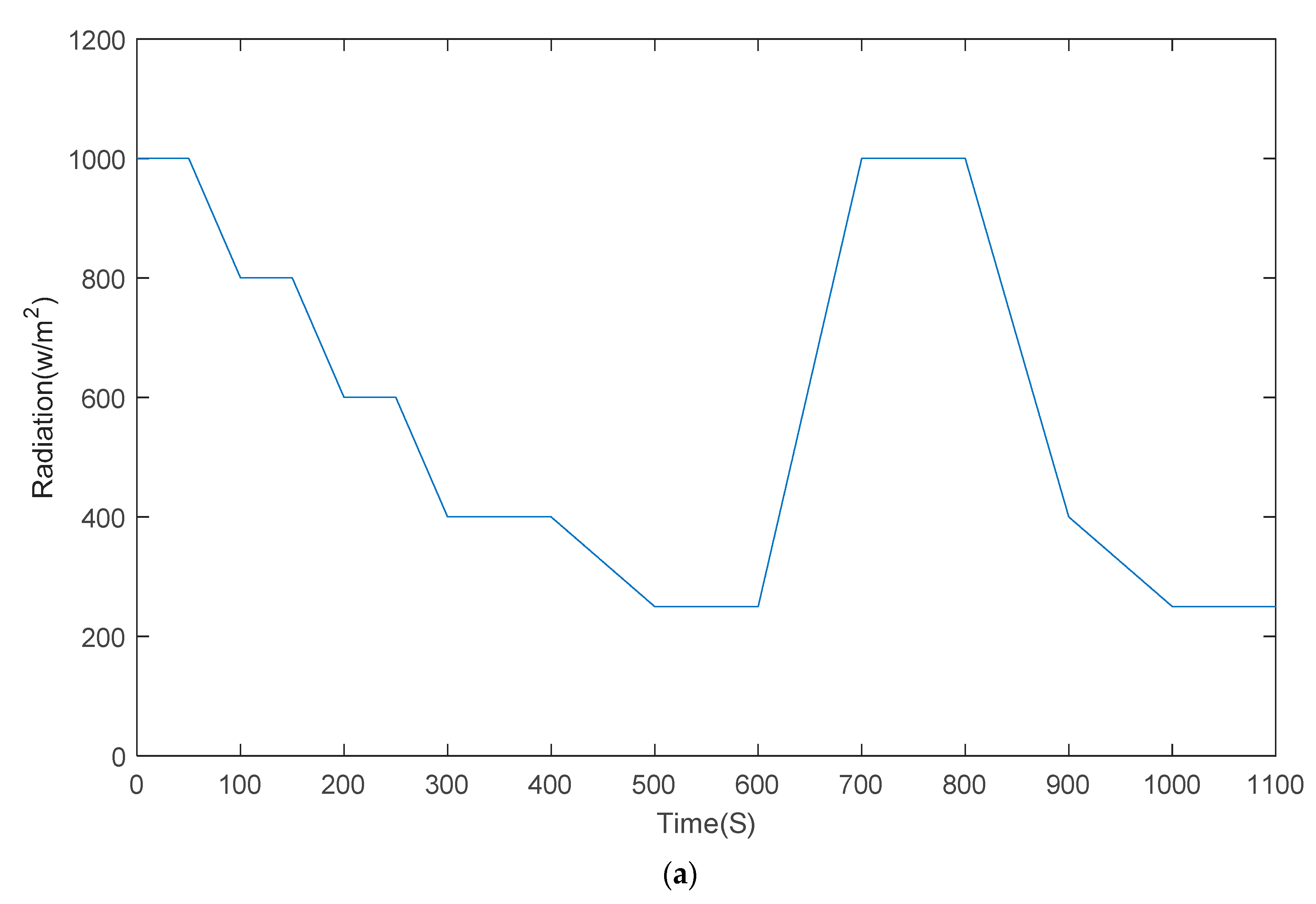 Applsci 11 00980 g013a