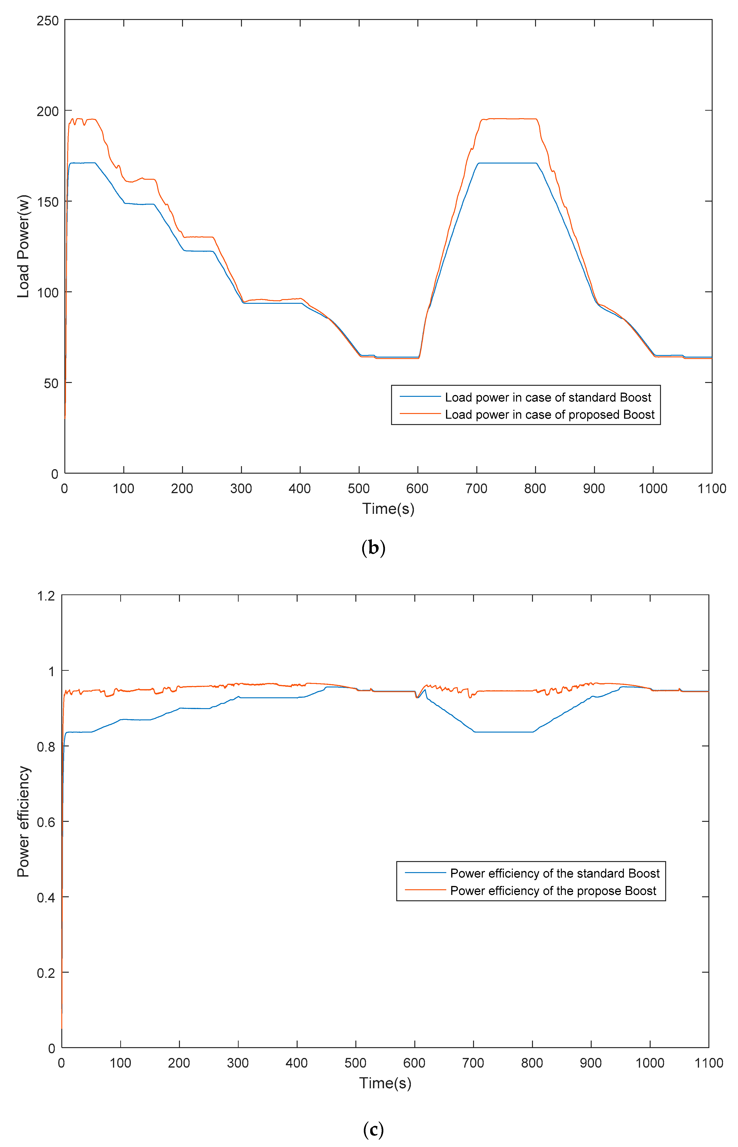 Applsci 11 00980 g013b
