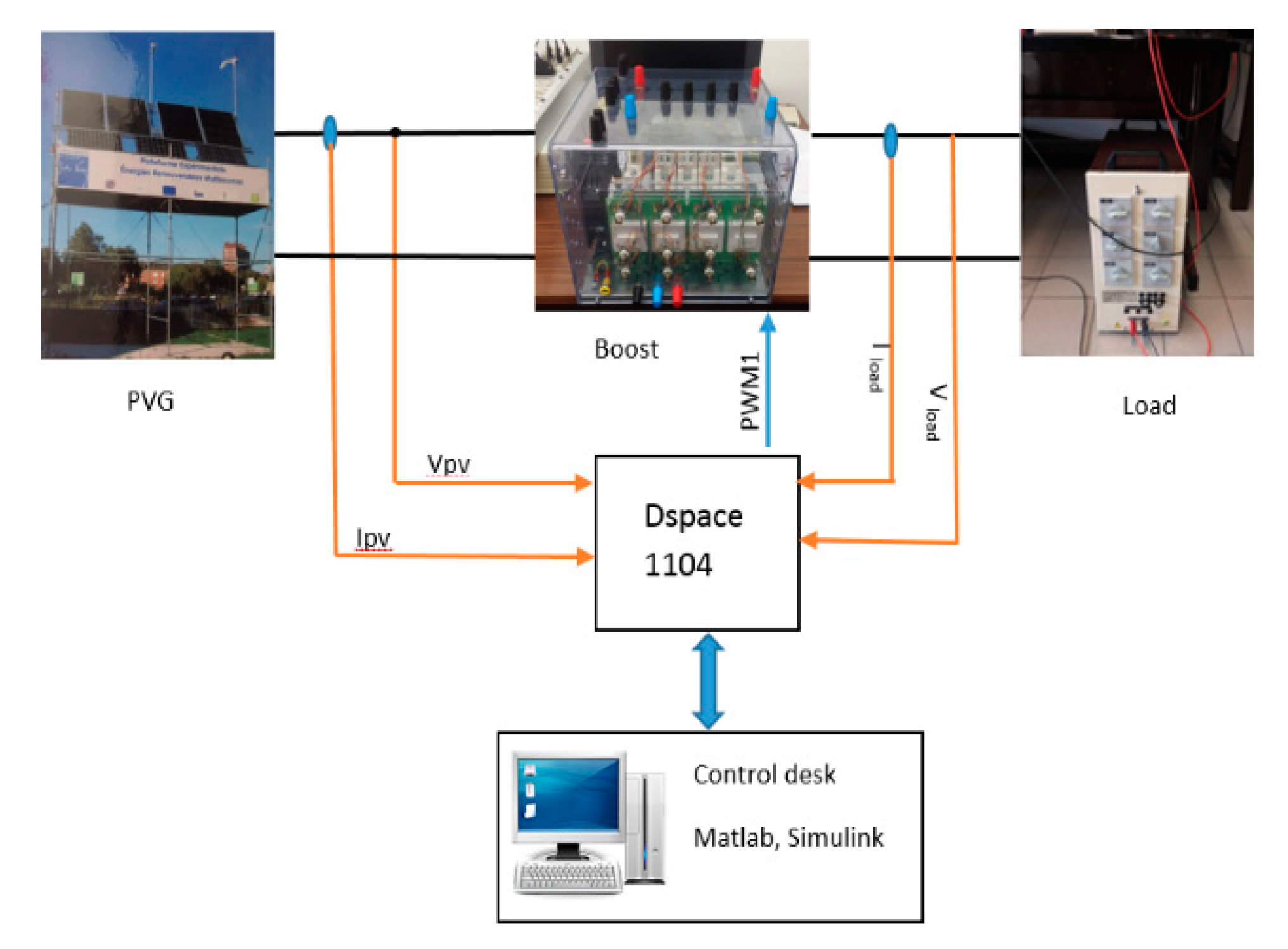 Applsci 11 00980 g015