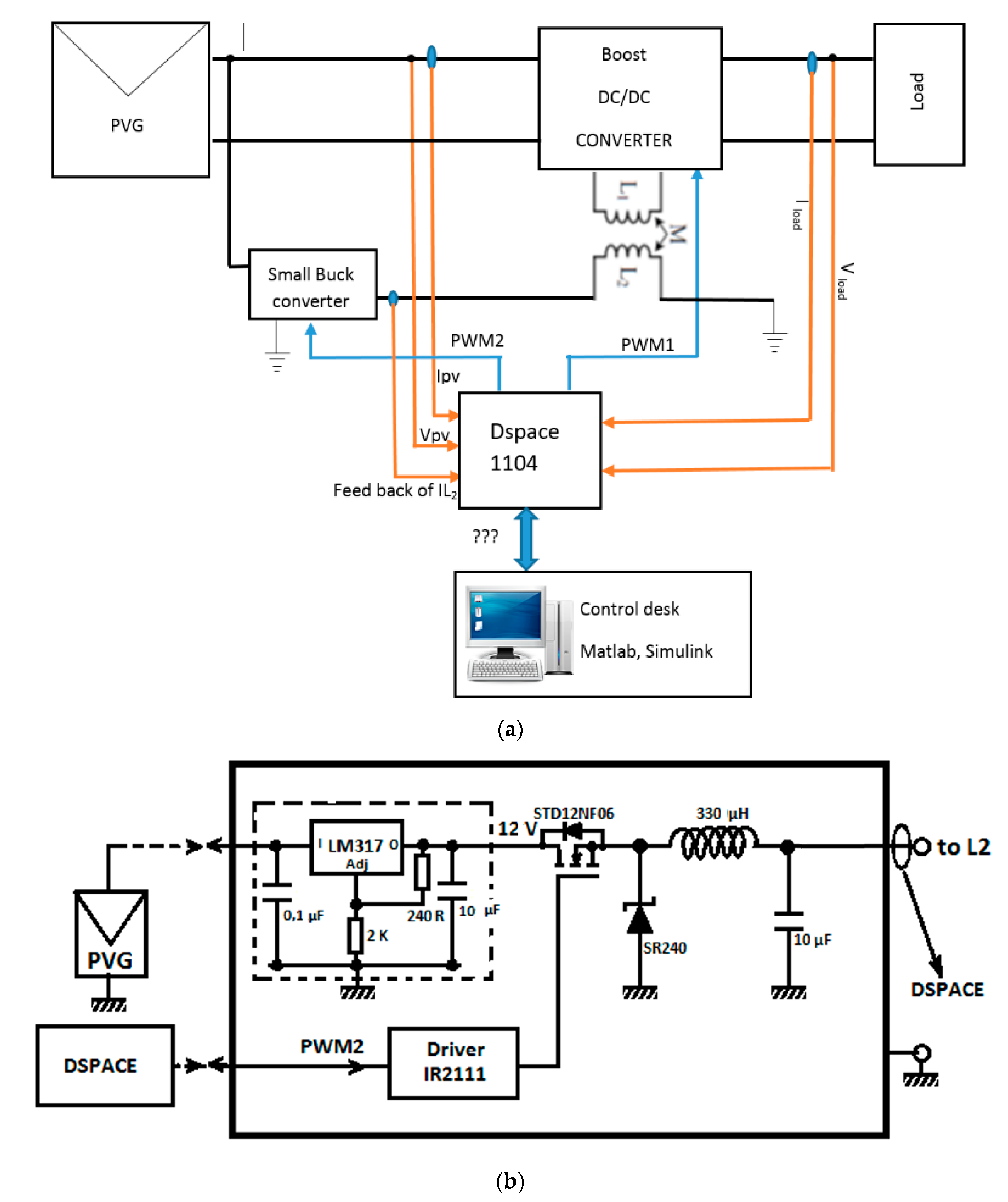 Applsci 11 00980 g016