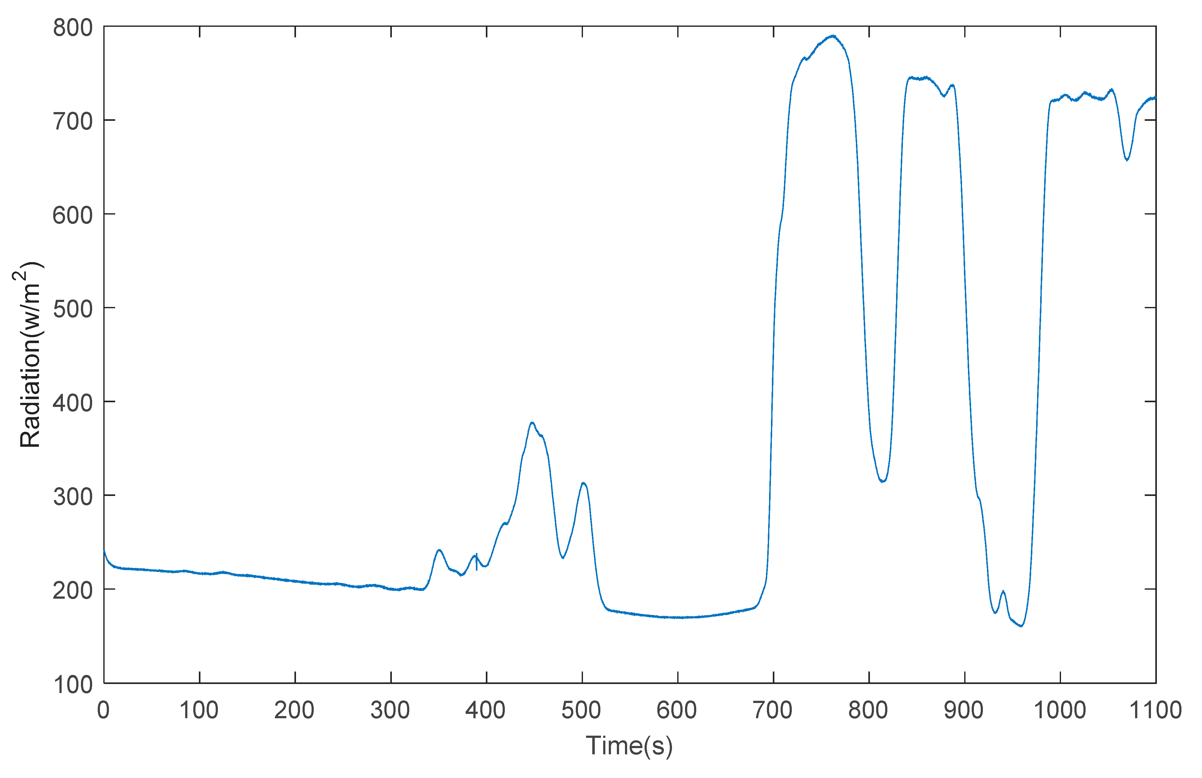 Applsci 11 00980 g017