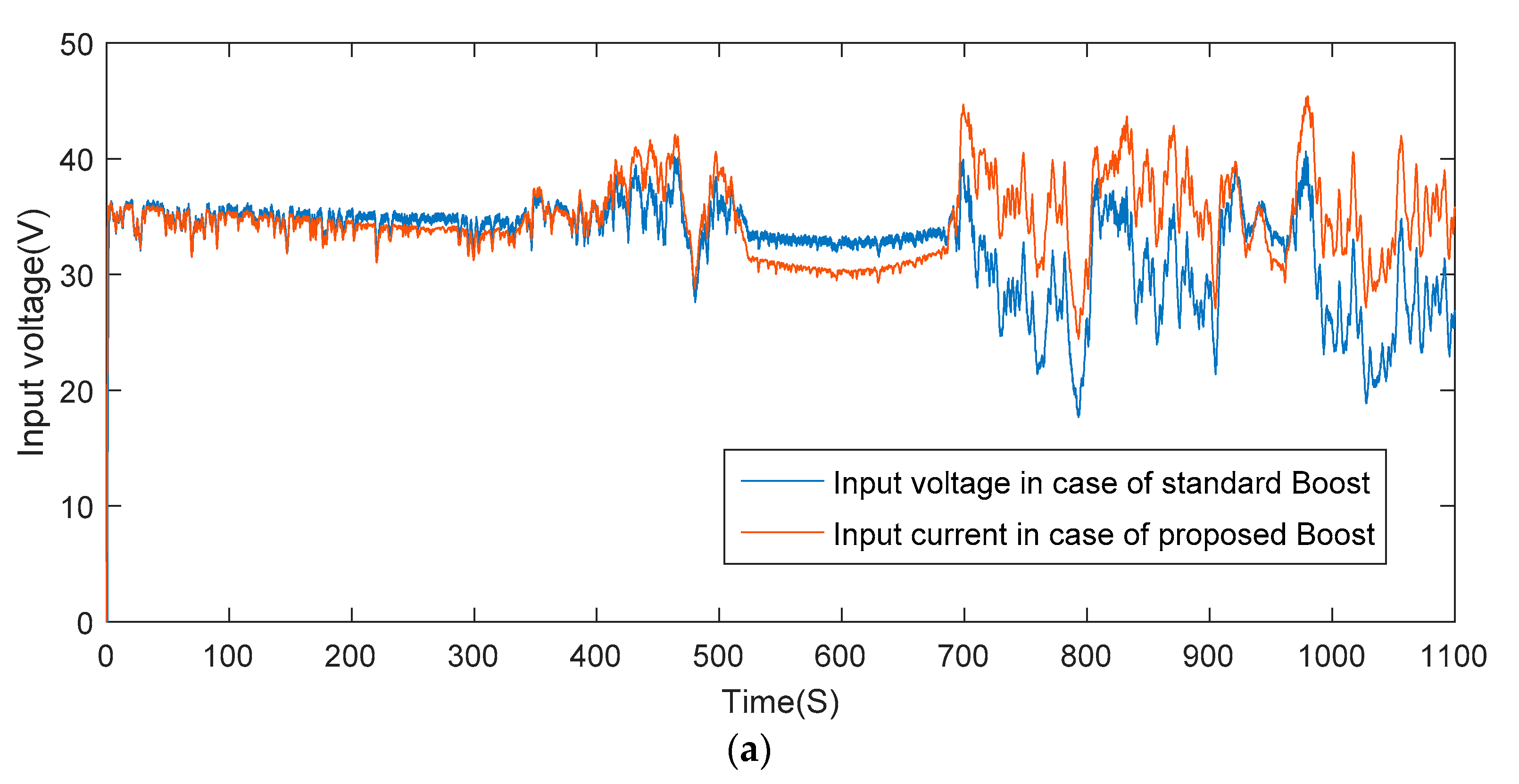 Applsci 11 00980 g018a