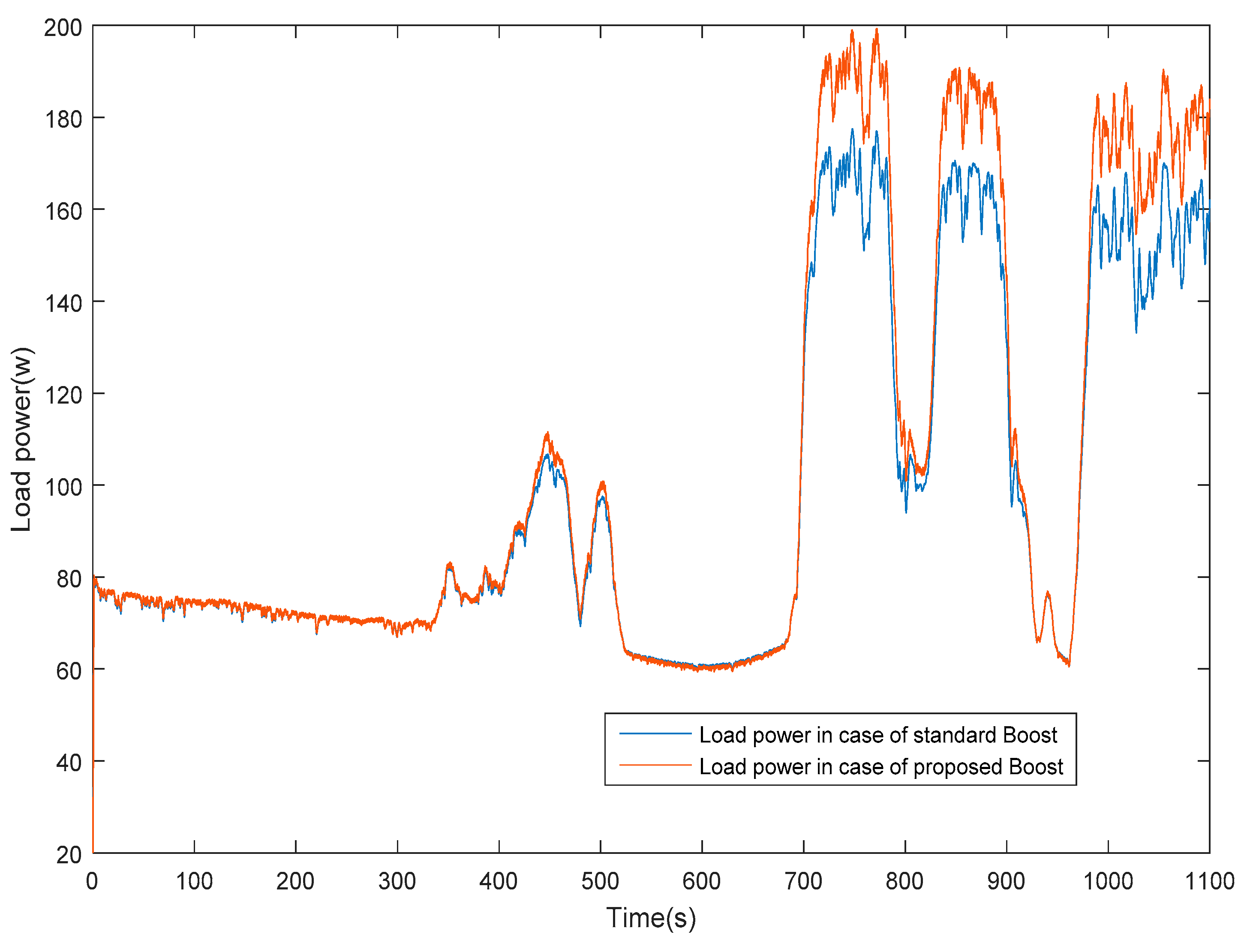 Applsci 11 00980 g020