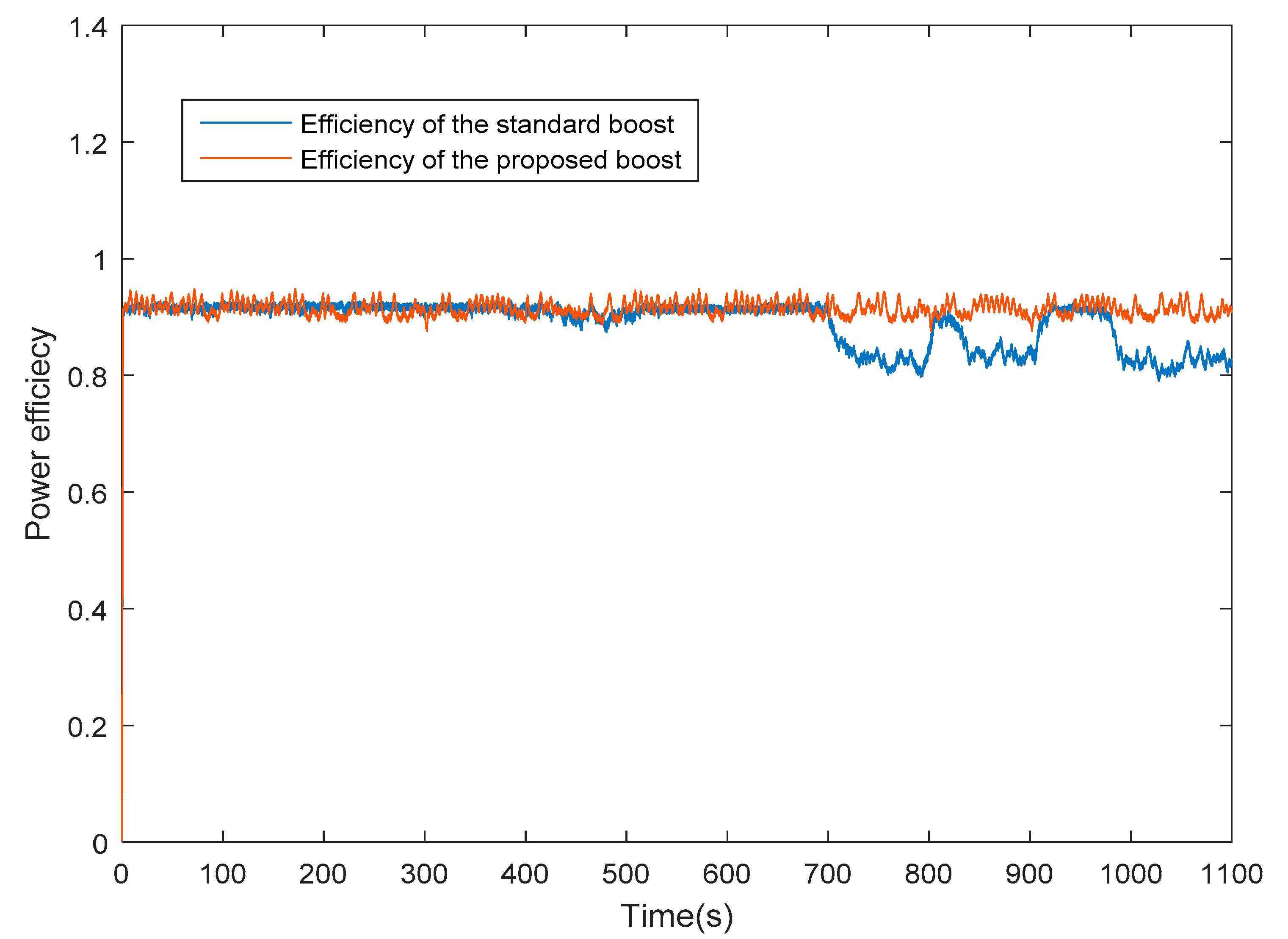 Applsci 11 00980 g021