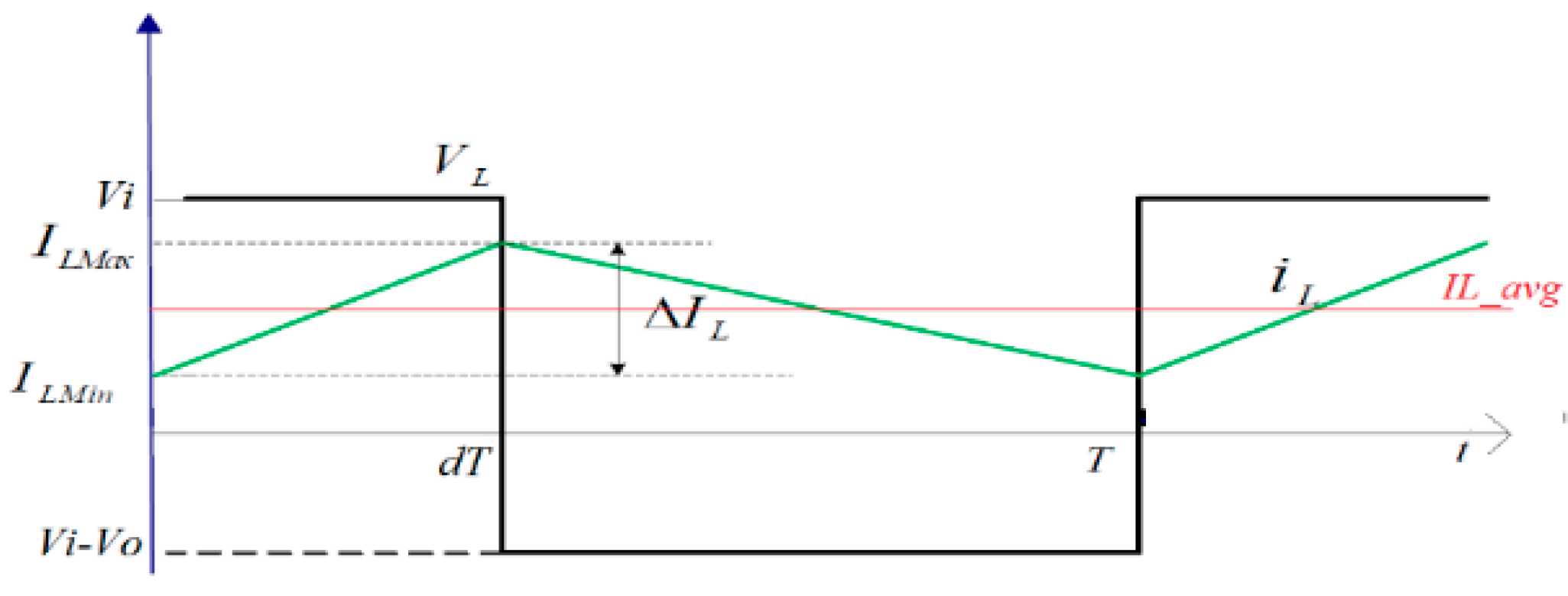 Applsci 11 00980 g0a2