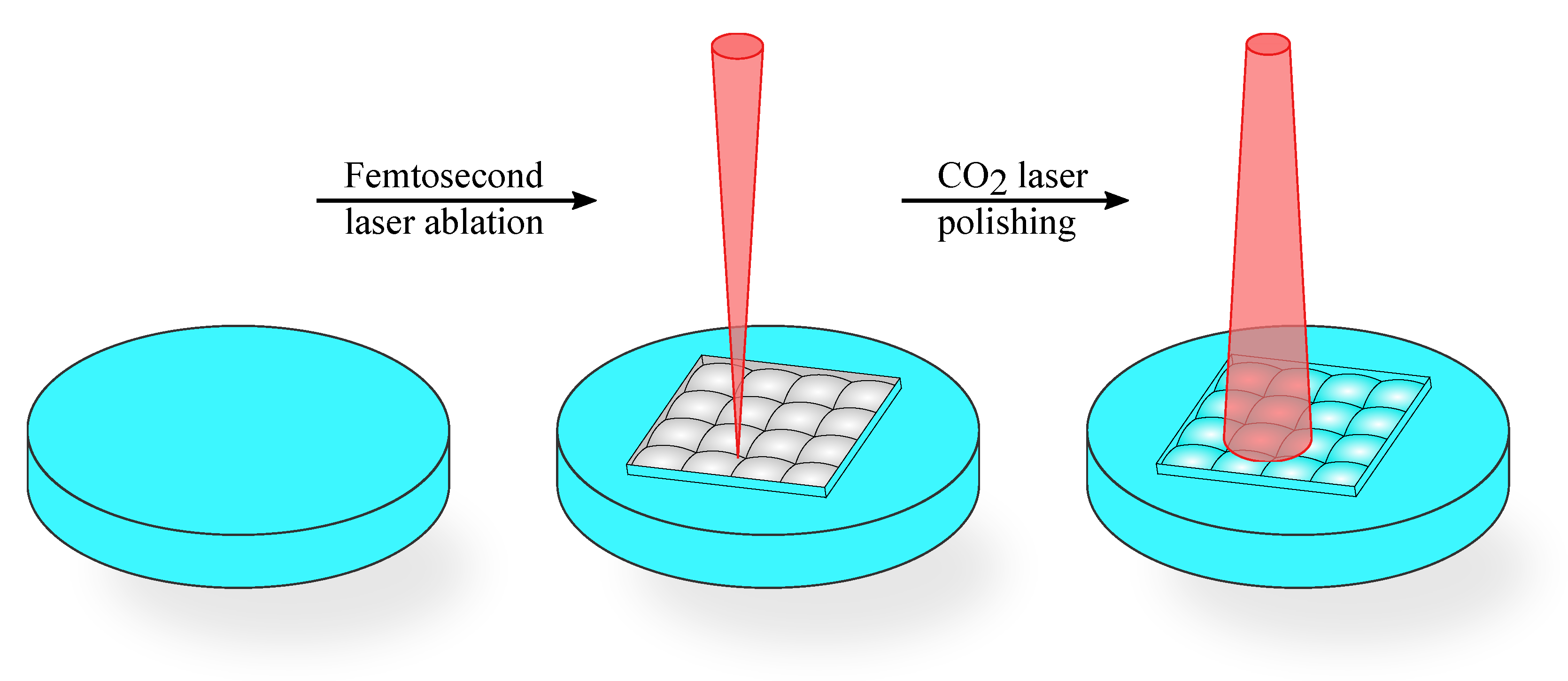 Applsci 11 01018 g002