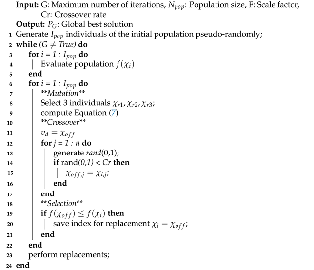 Applsci 11 01111 i001