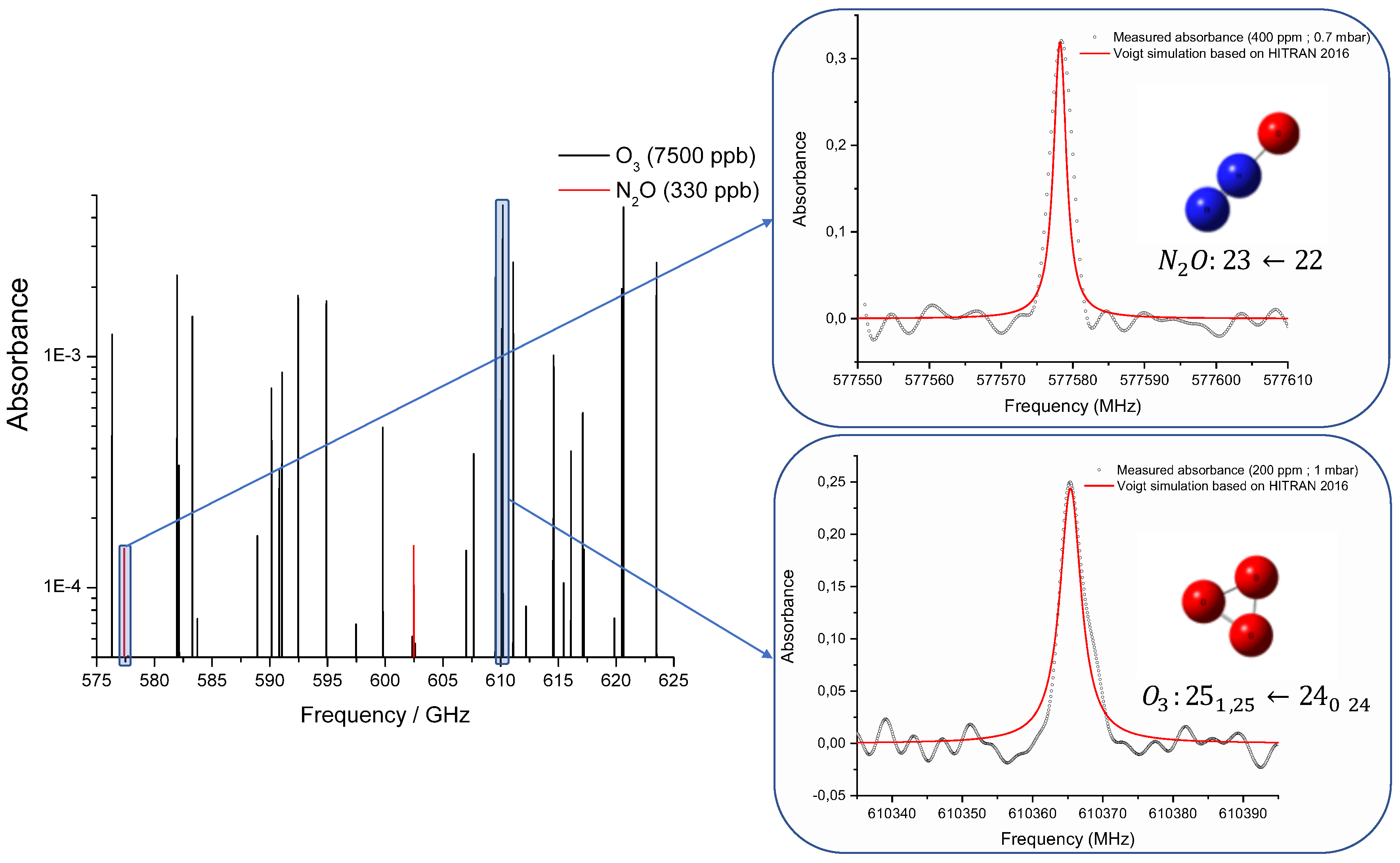 Applsci 11 01229 g004
