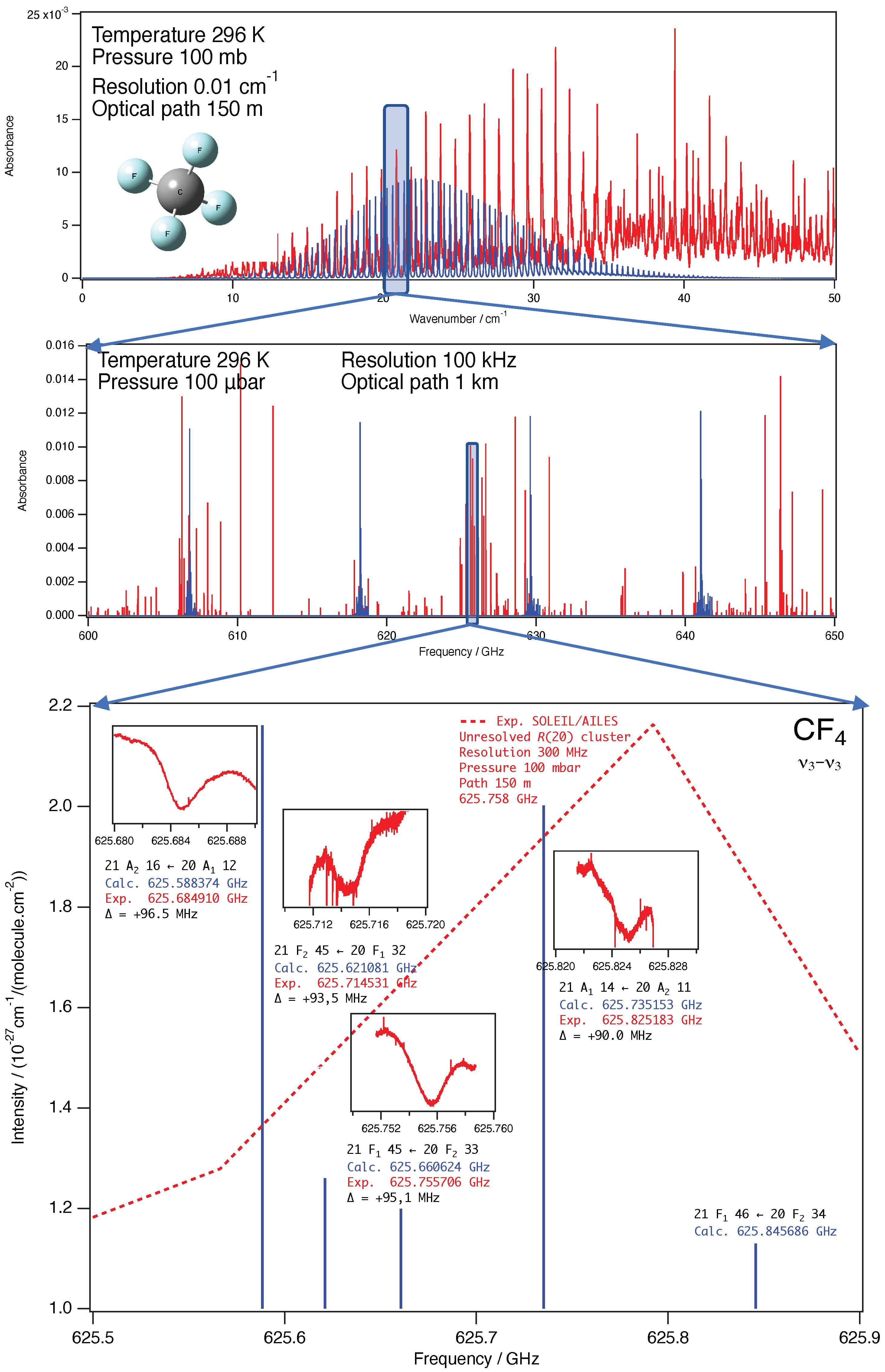 Applsci 11 01229 g006