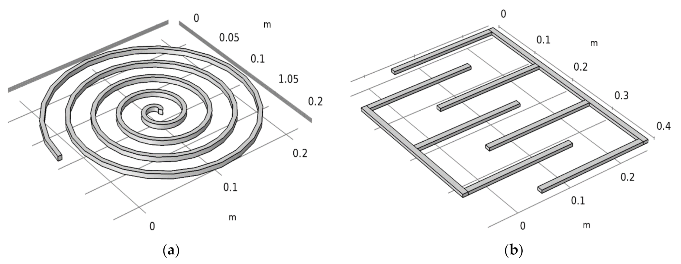 Applsci 11 01568 g004
