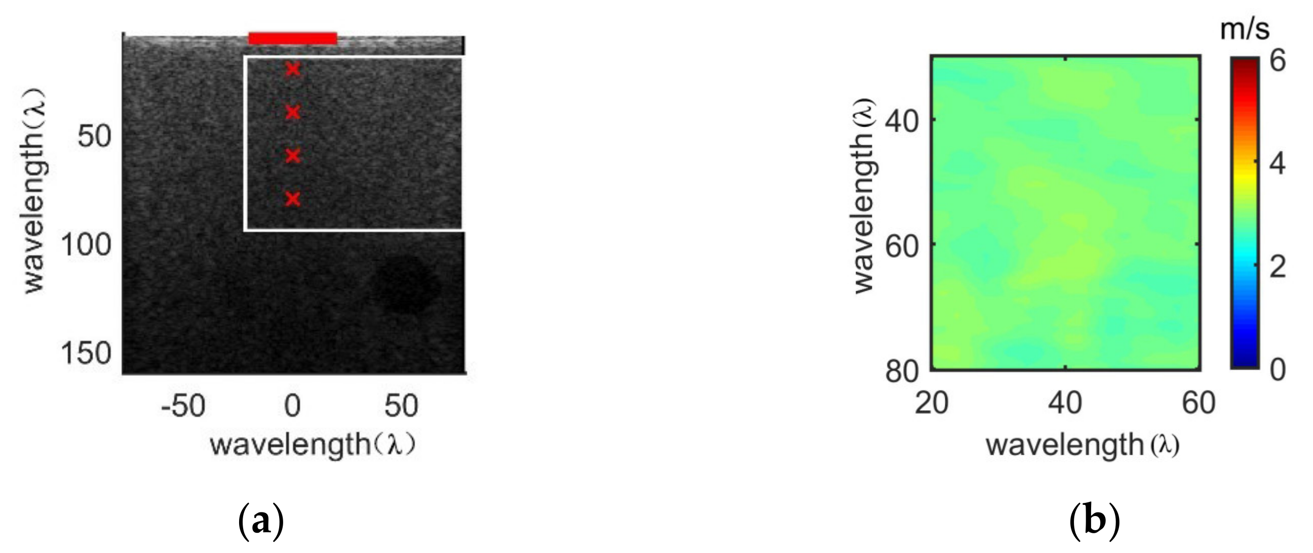 Applsci 11 02095 g005