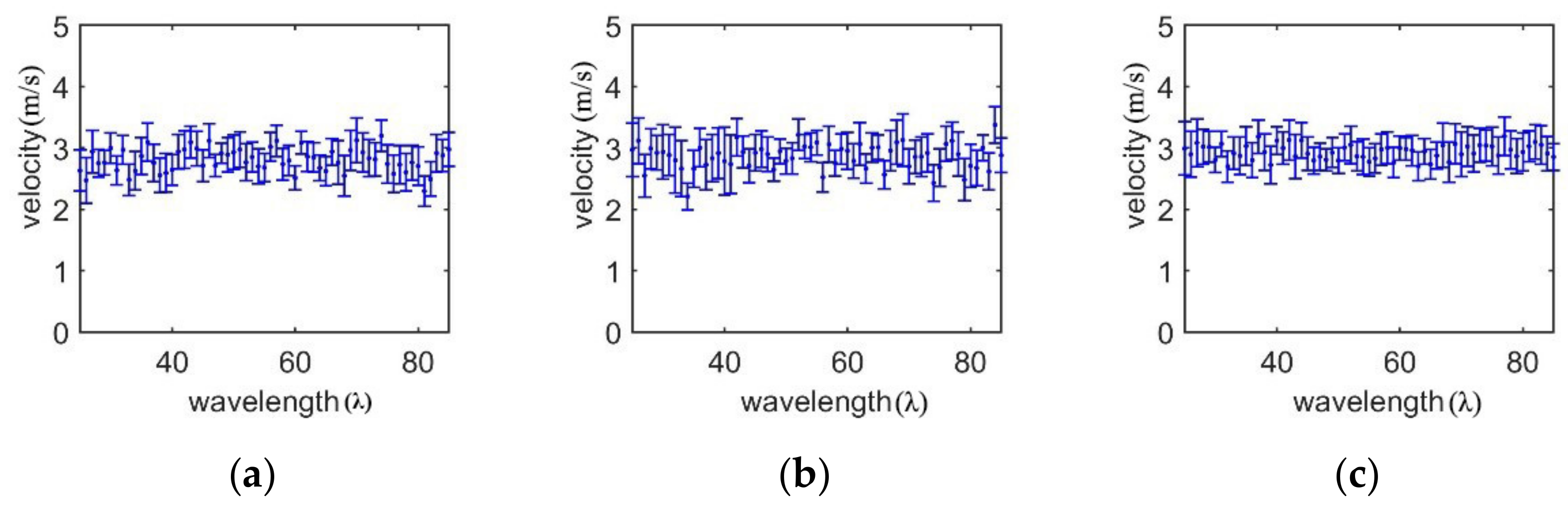 Applsci 11 02095 g009