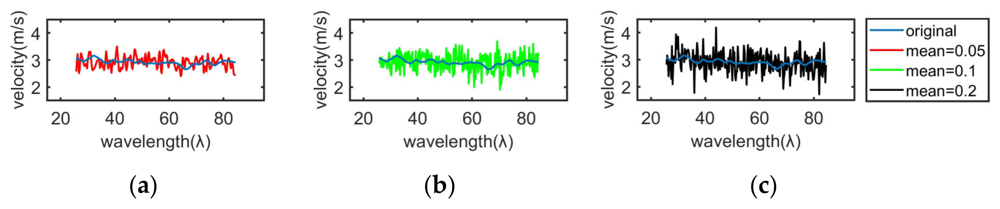 Applsci 11 02095 g011