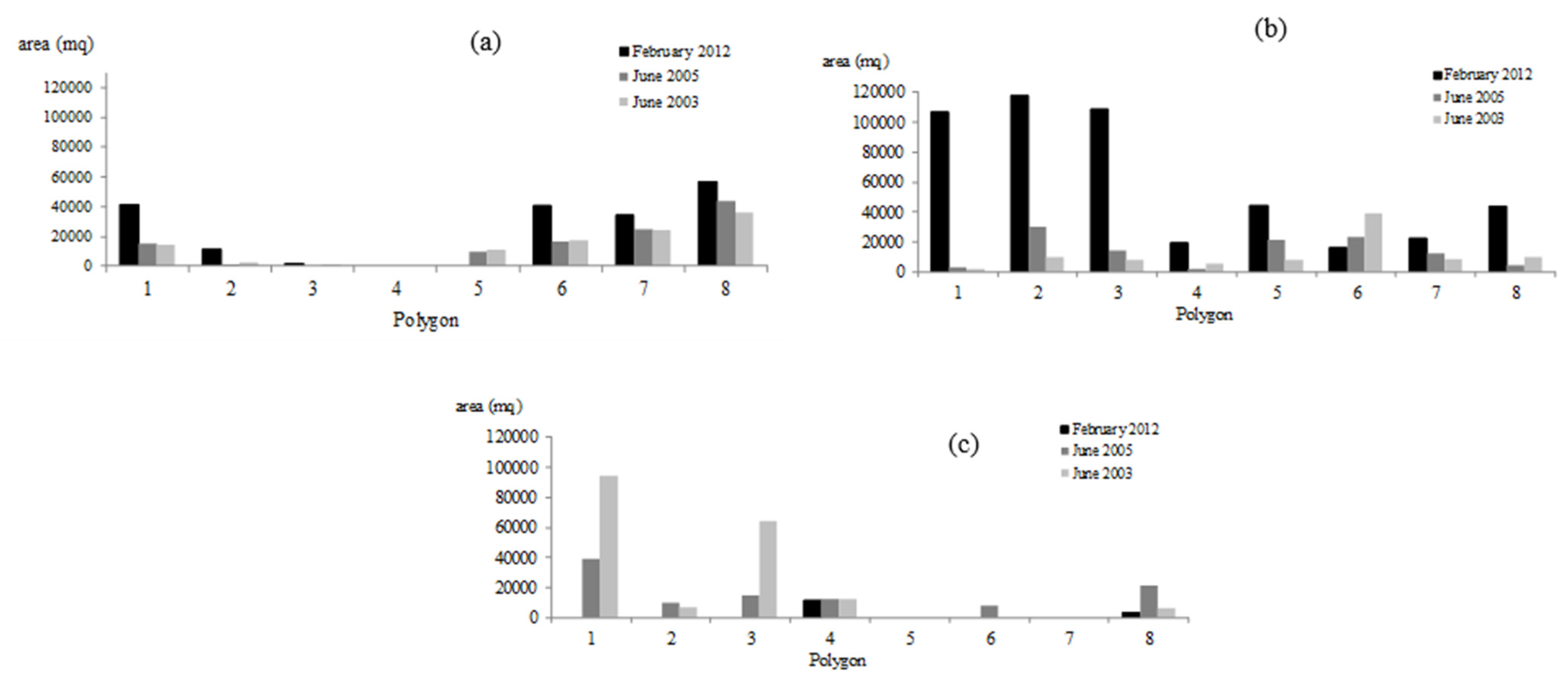 Applsci 11 02103 g005