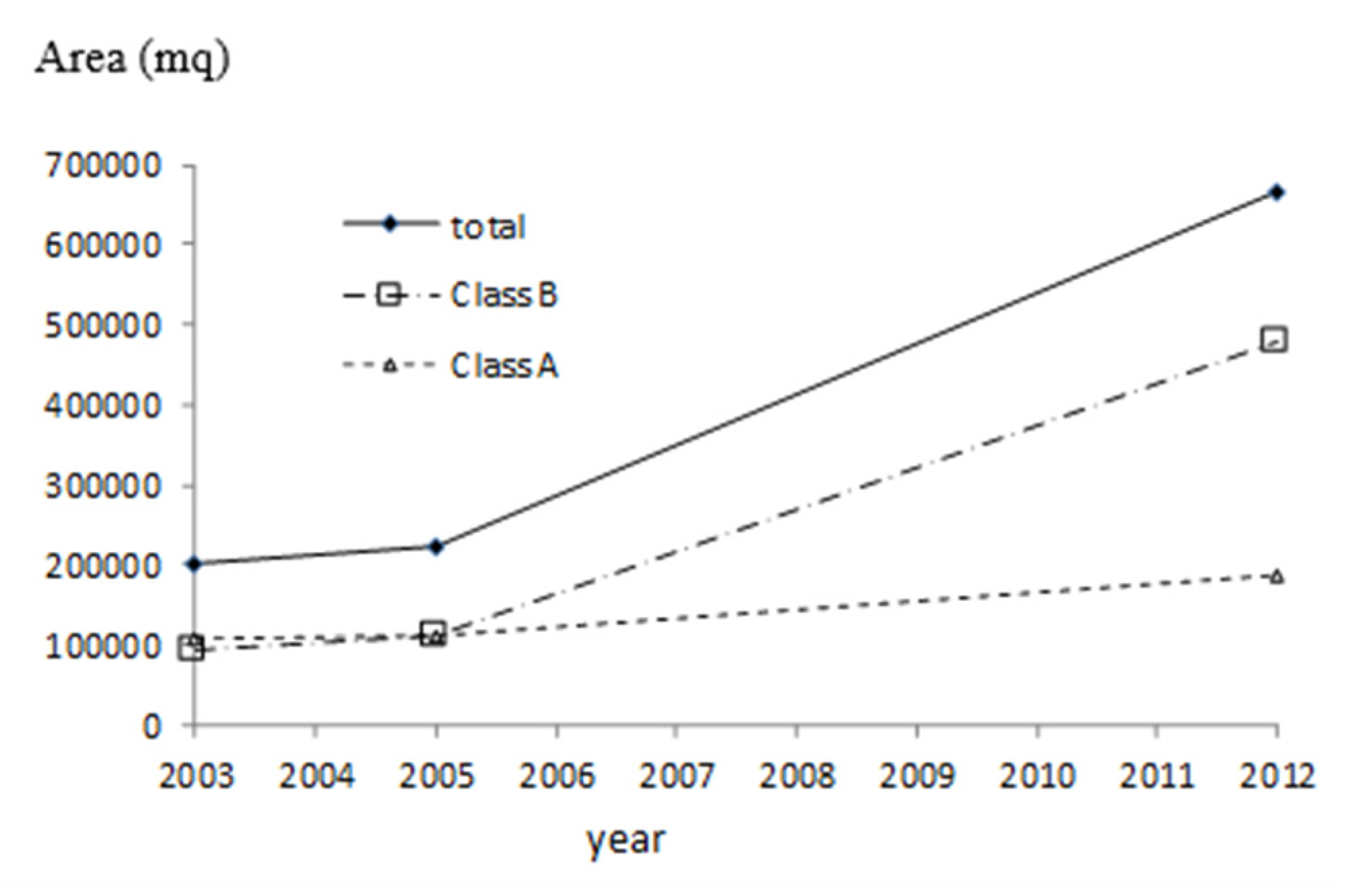 Applsci 11 02103 g006