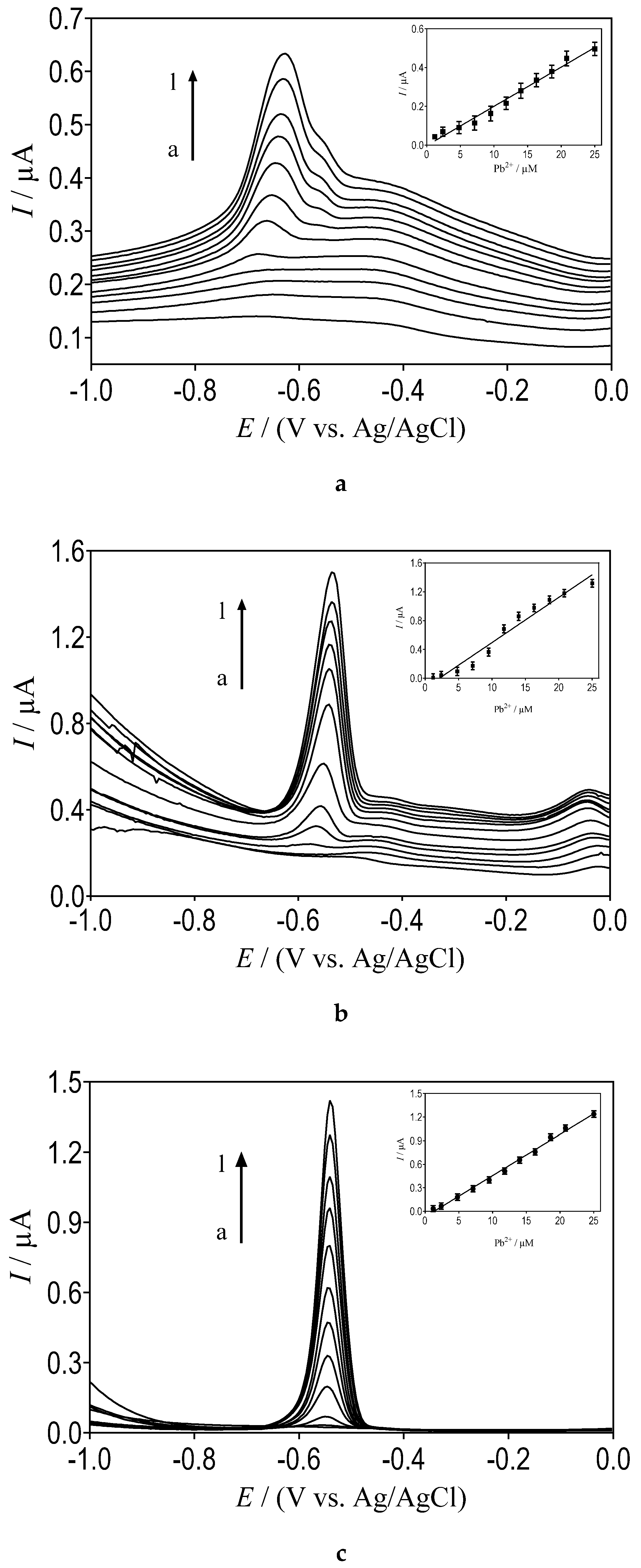 Applsci 11 02355 g001