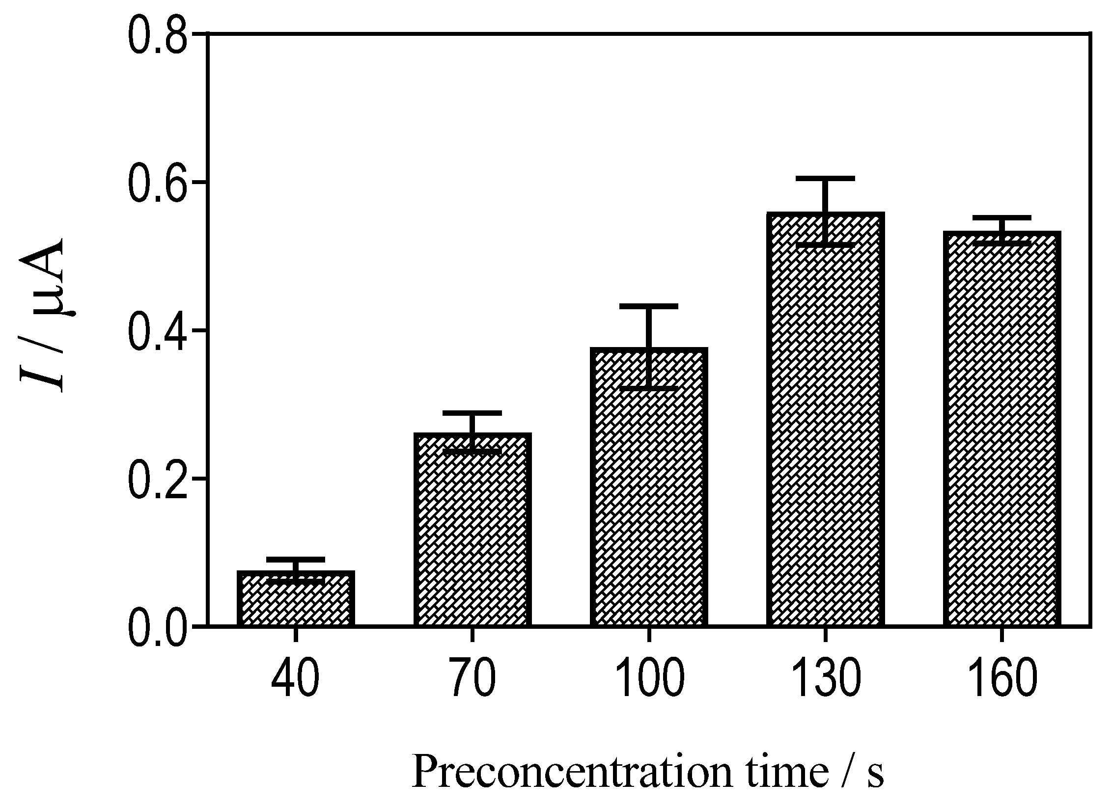 Applsci 11 02355 g002