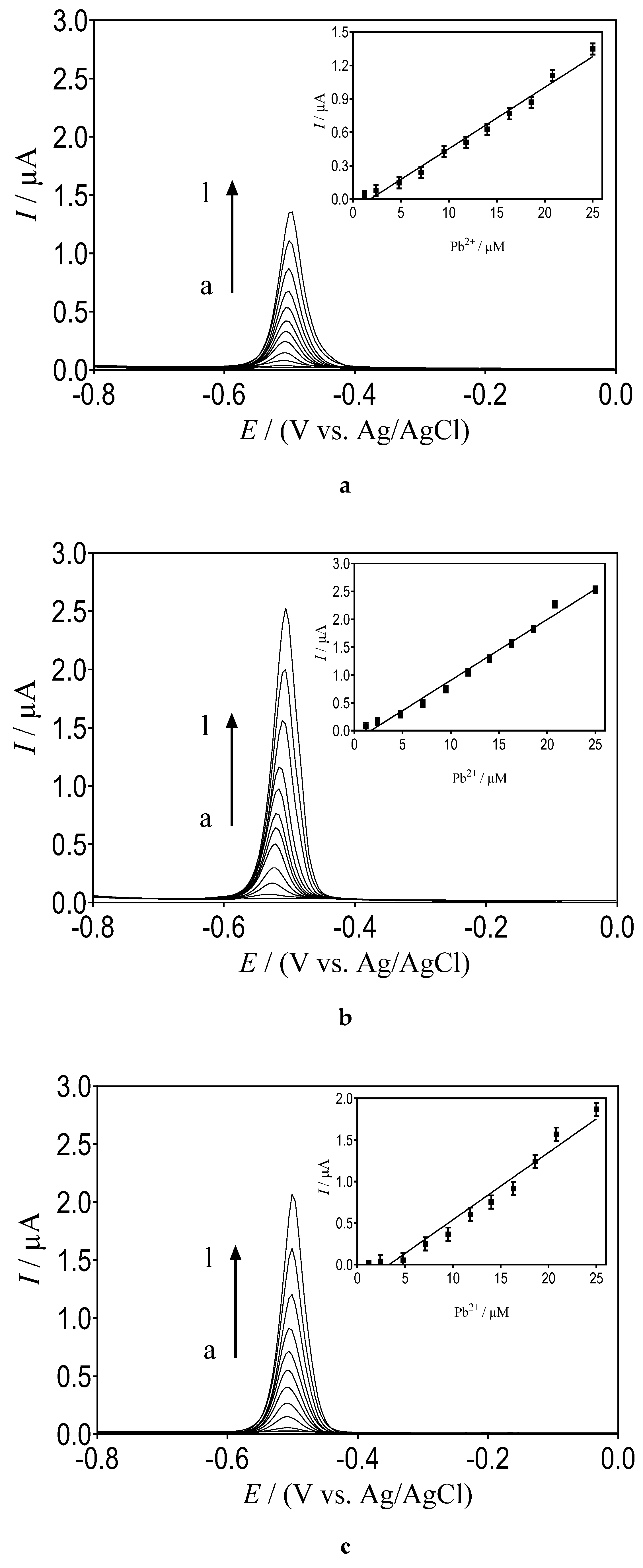 Applsci 11 02355 g003