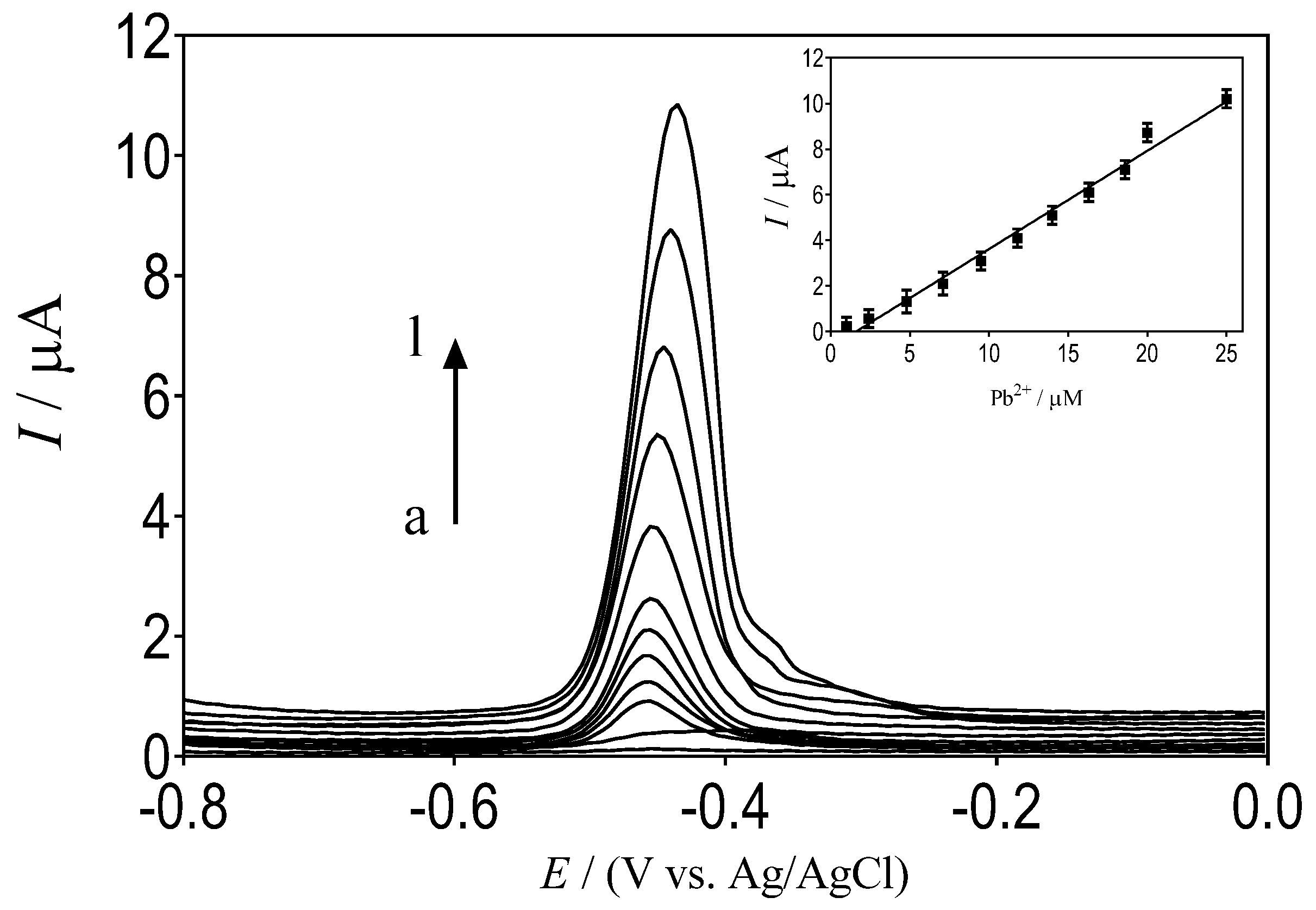 Applsci 11 02355 g004