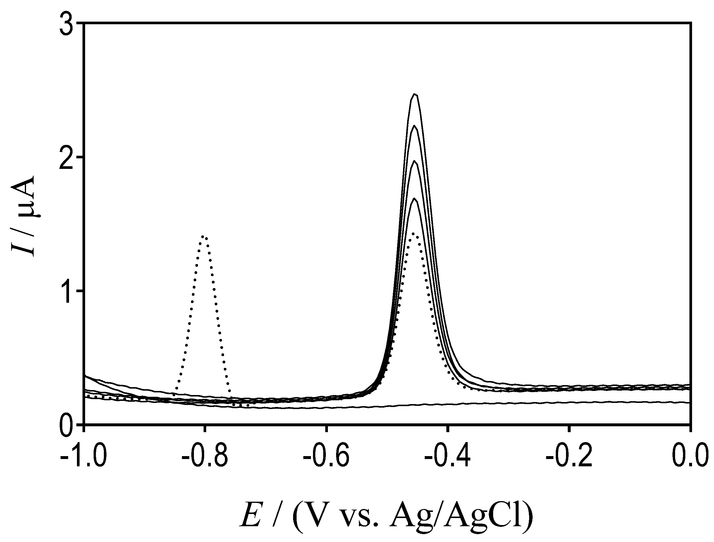 Applsci 11 02355 g005