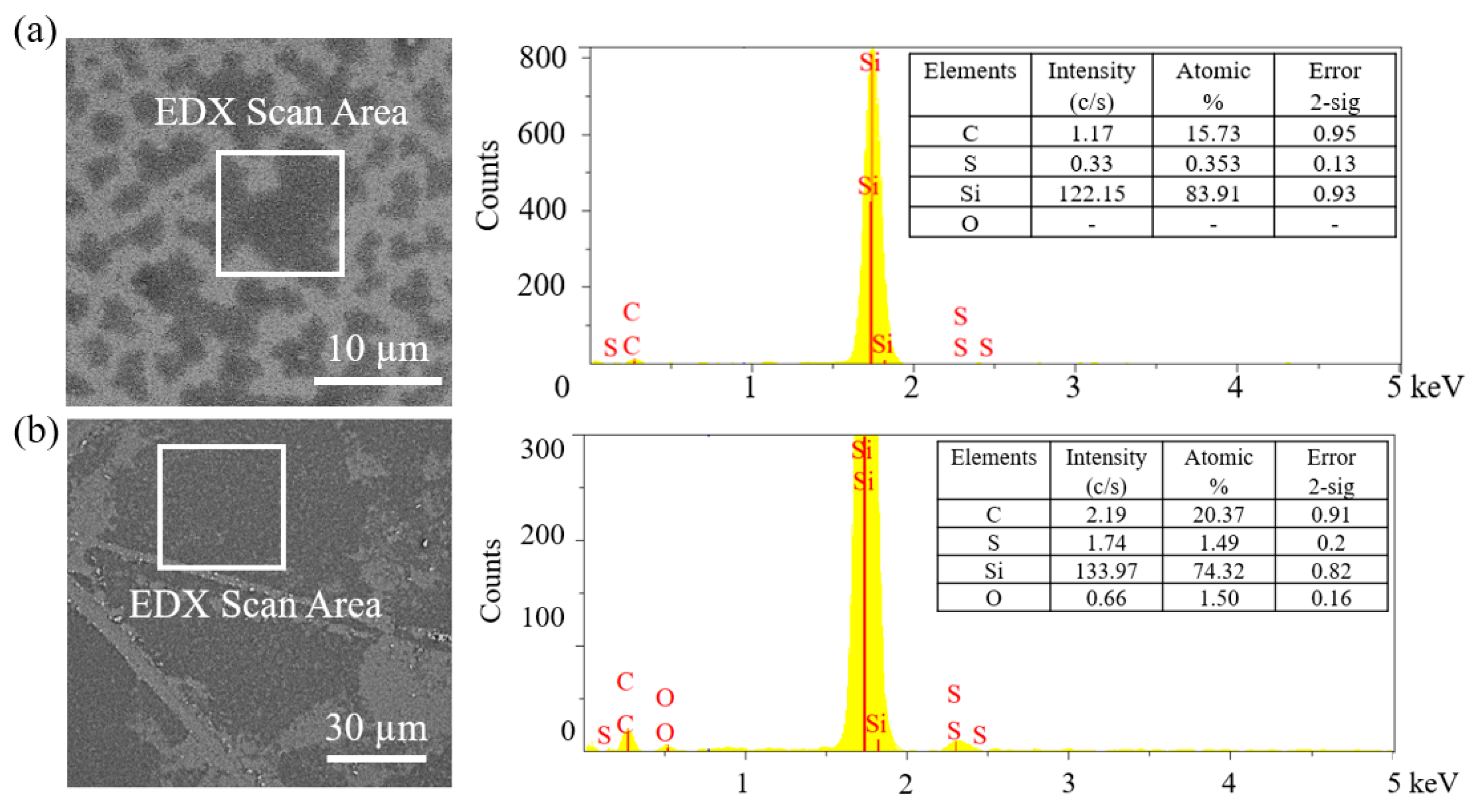 Applsci 11 02597 g004