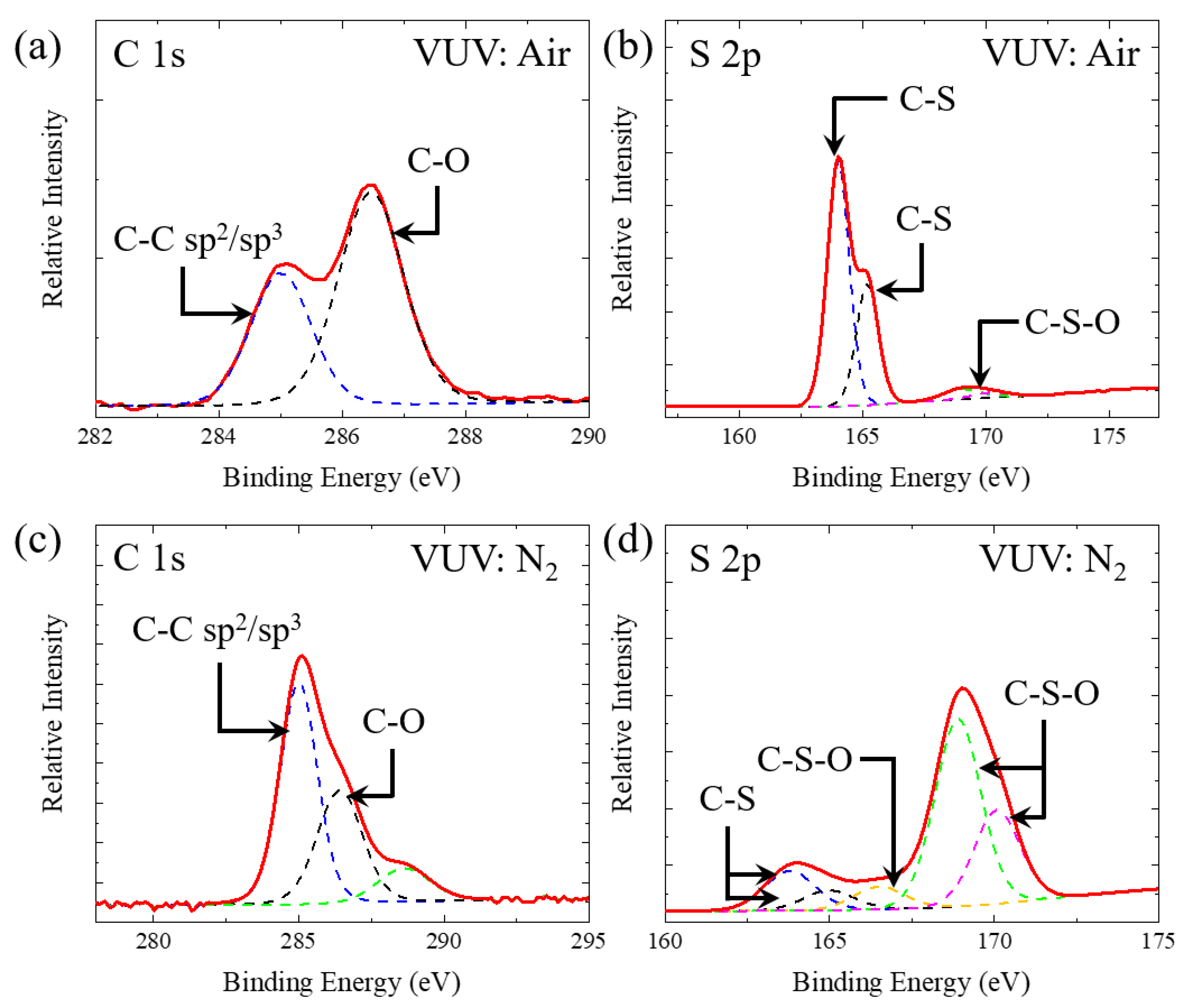 Applsci 11 02597 g006