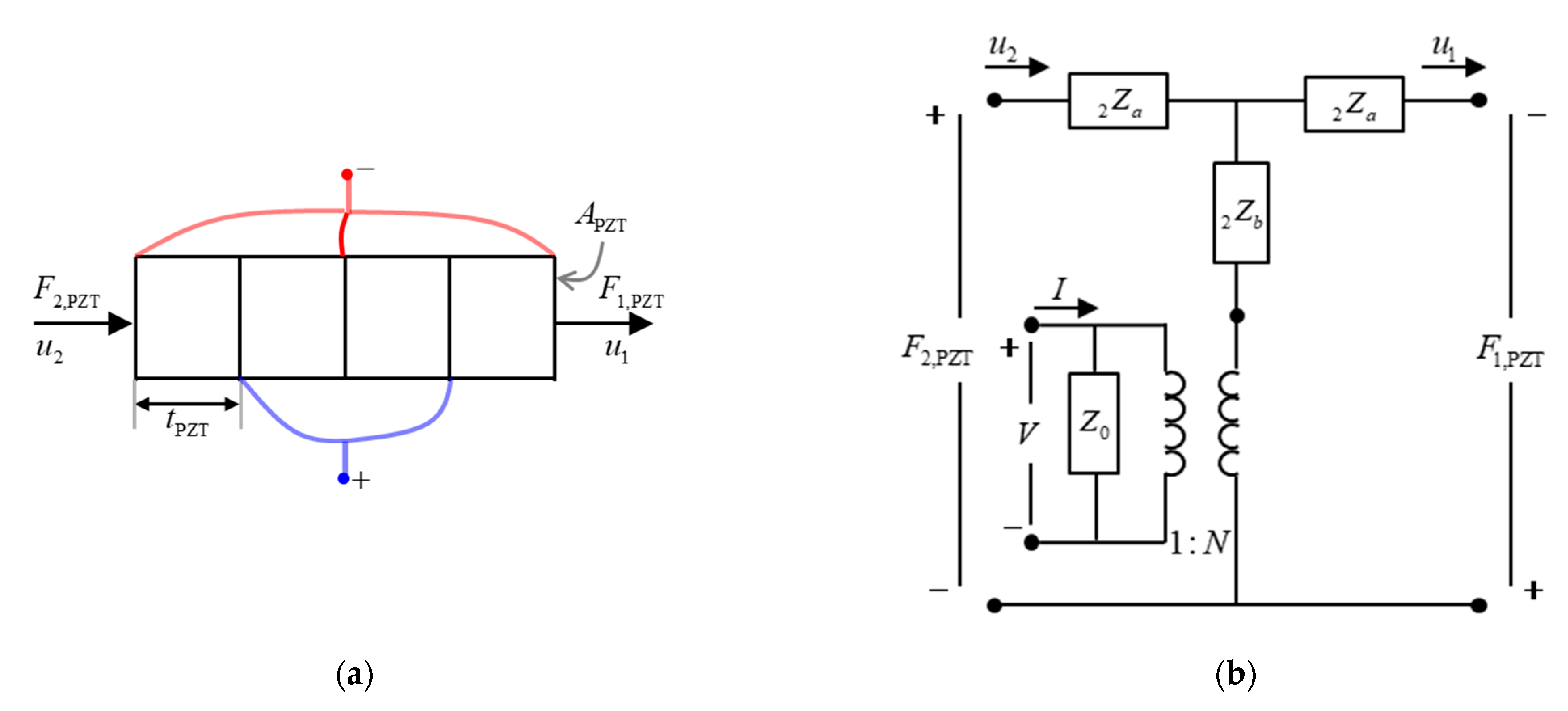 Applsci 11 02702 g002