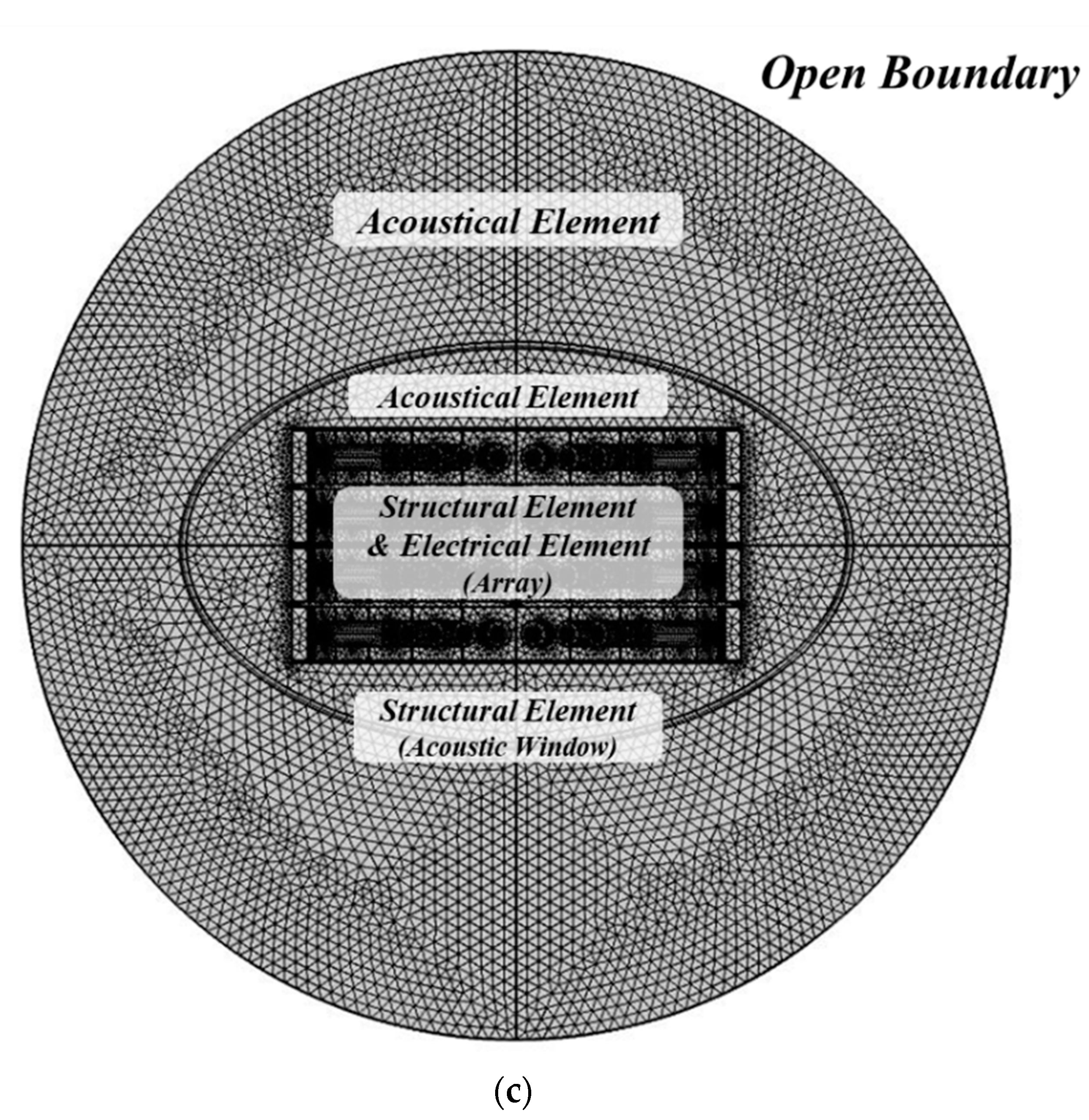 Applsci 11 02702 g004b