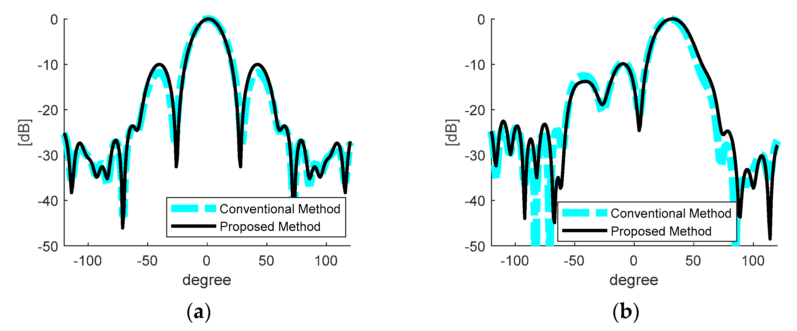 Applsci 11 02702 g014