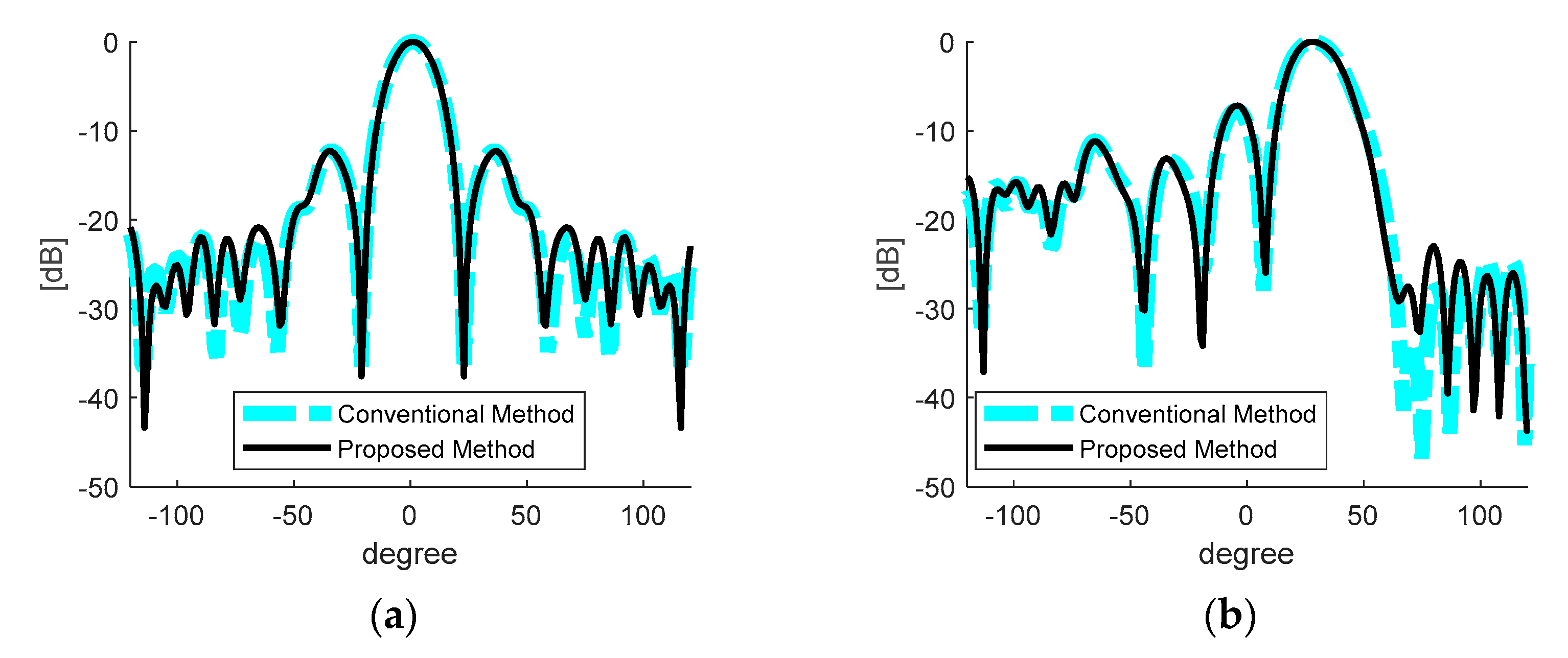 Applsci 11 02702 g015