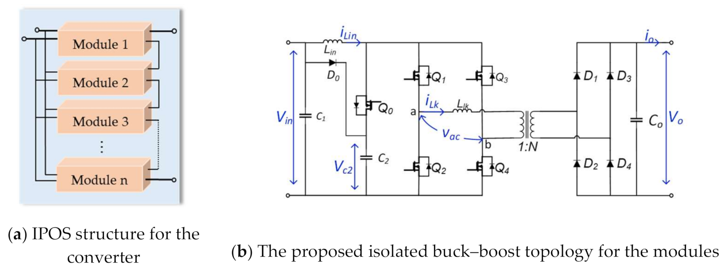 Applsci 11 02739 g002