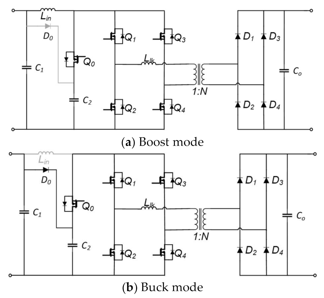 Applsci 11 02739 g003