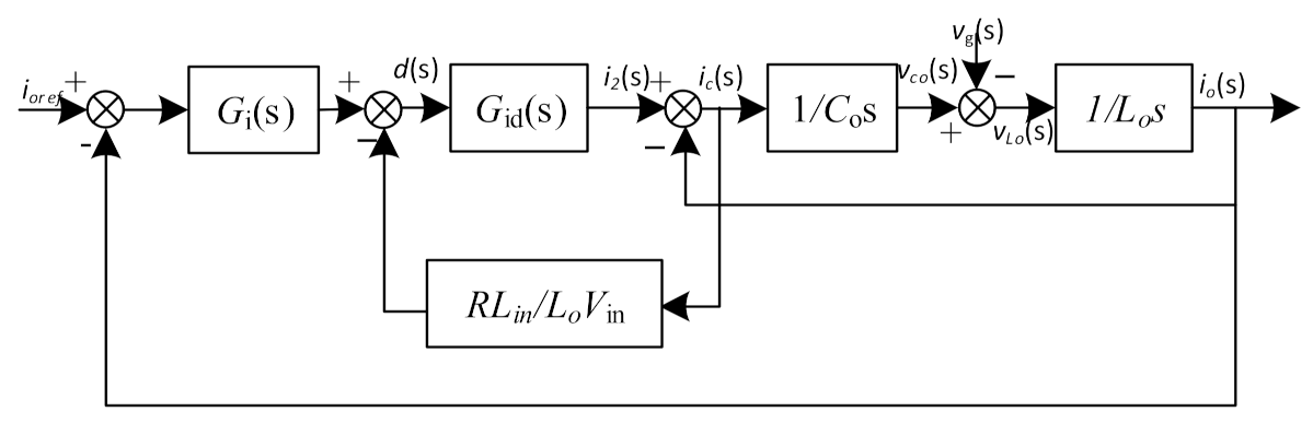 Applsci 11 02739 g014