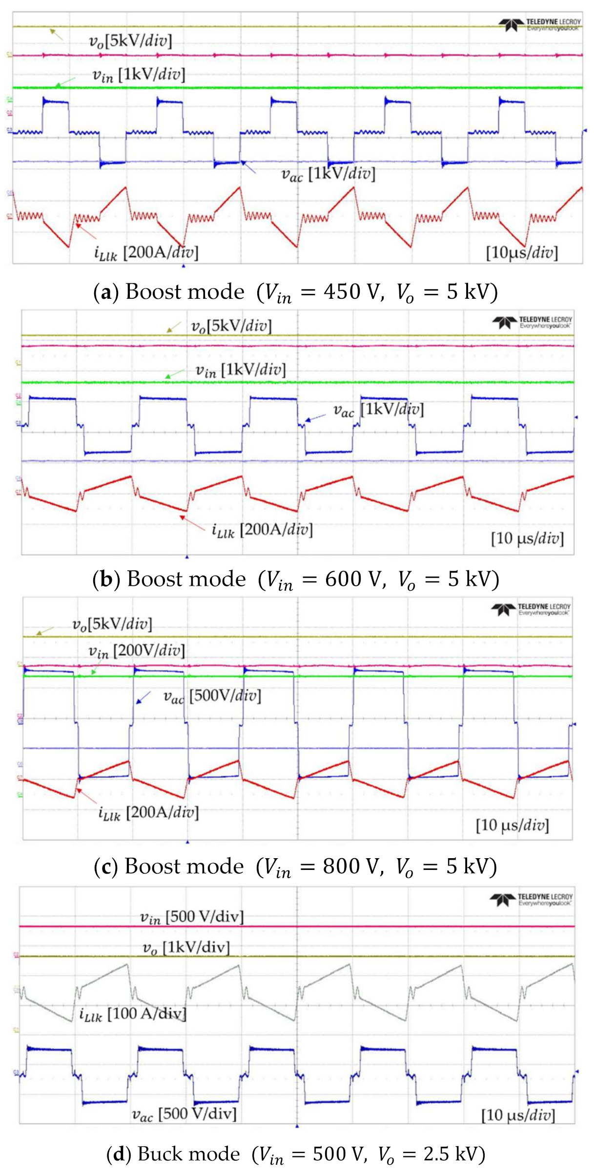 Applsci 11 02739 g020