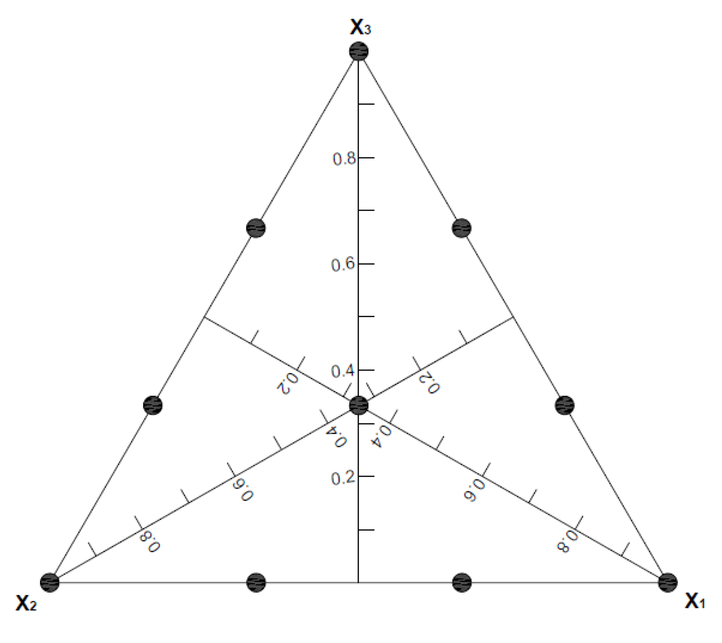 Applsci 11 03805 g003
