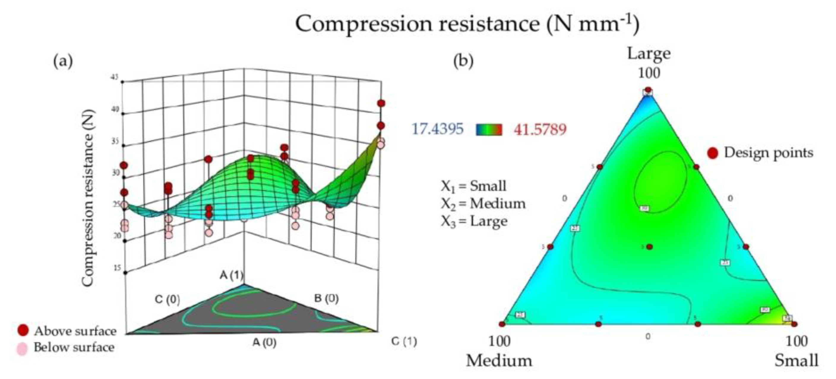 Applsci 11 03805 g006