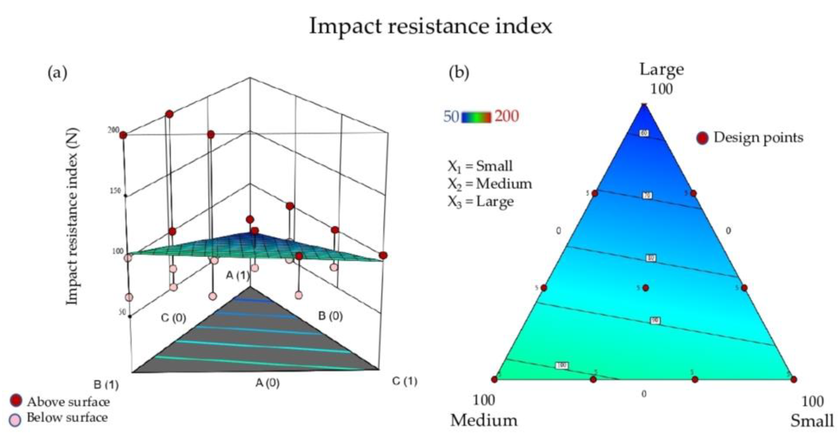 Applsci 11 03805 g007