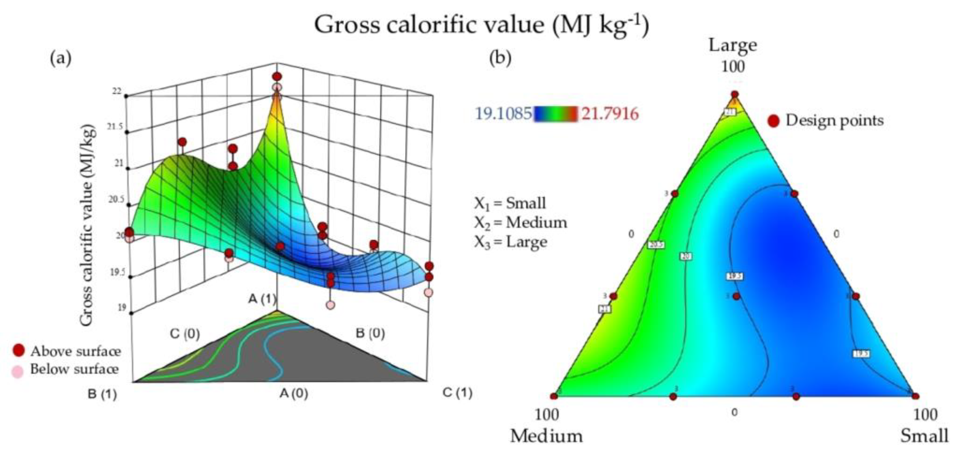 Applsci 11 03805 g008