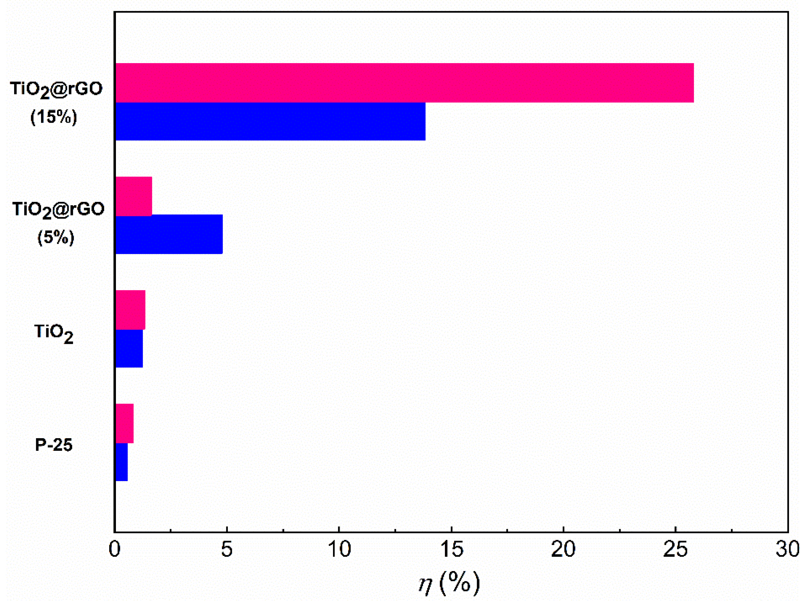 Applsci 11 03966 g007