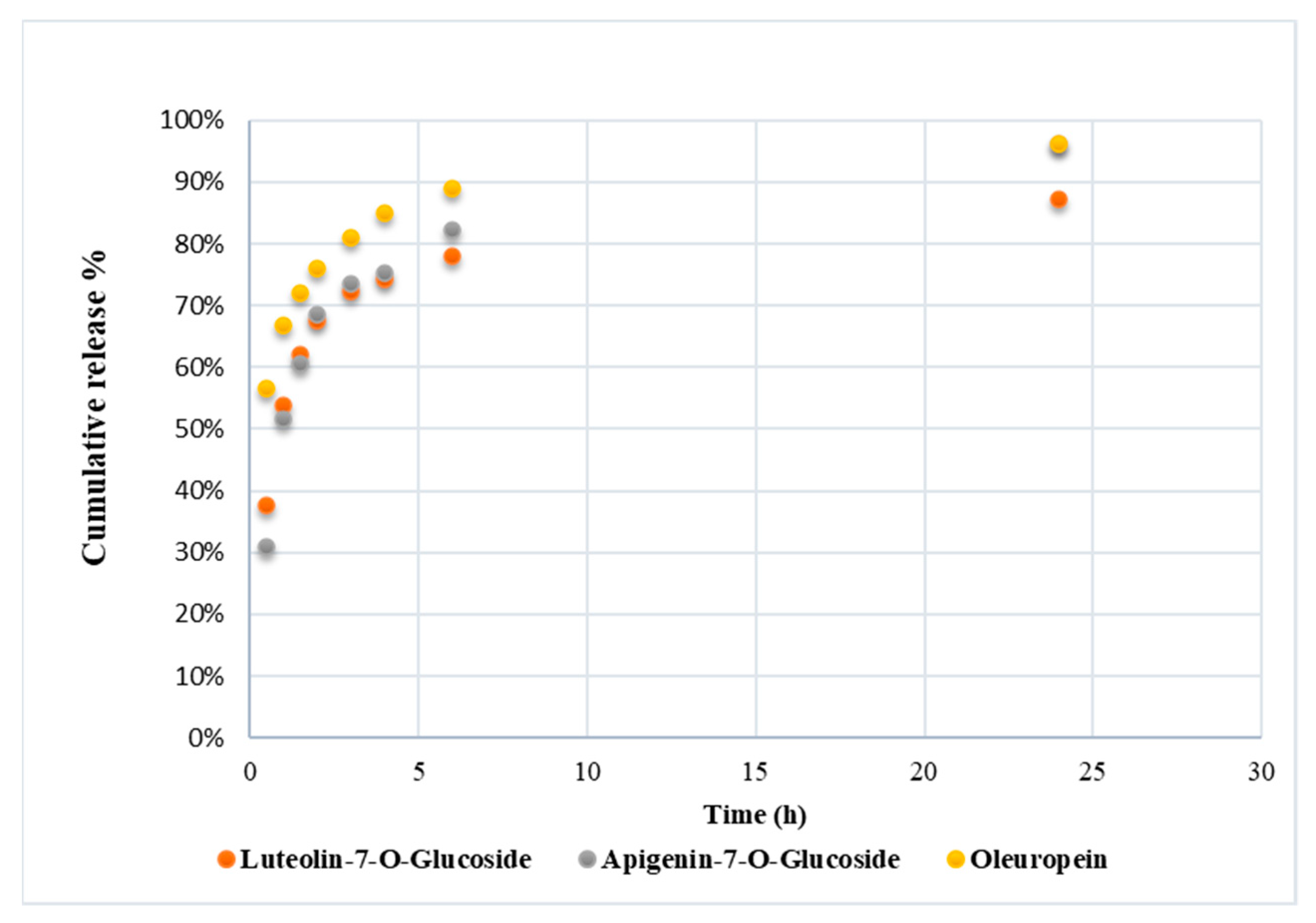 Applsci 11 04006 g003