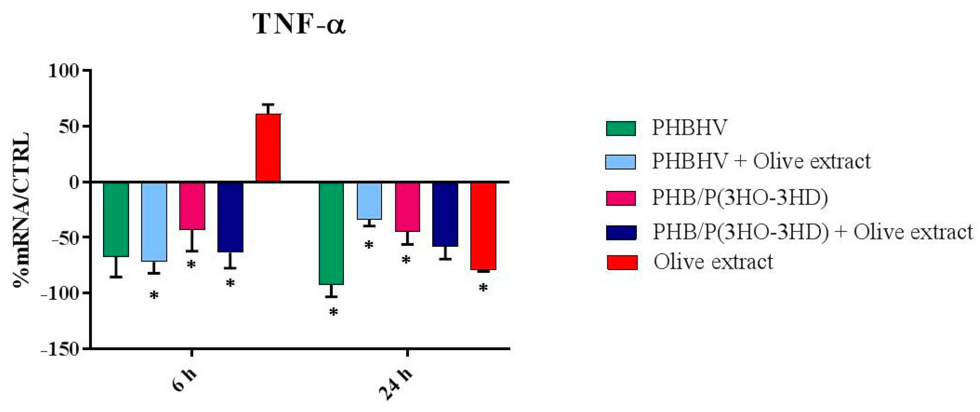 Applsci 11 04006 g007