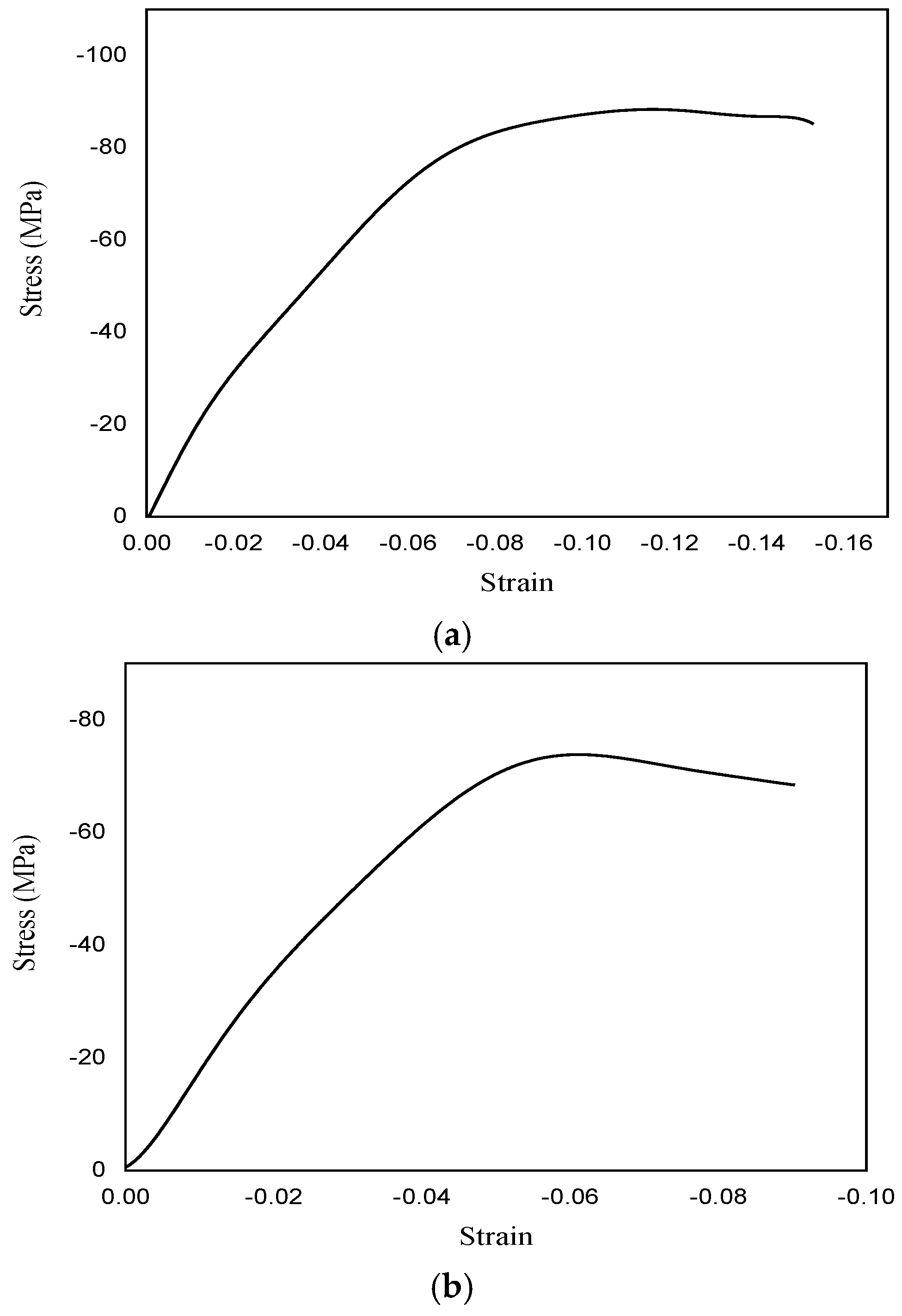 Applsci 11 04138 g006